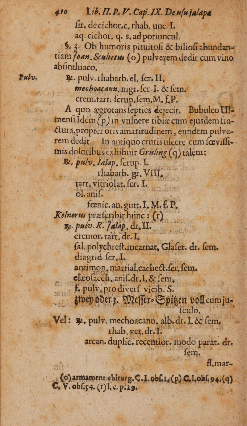 hl - Eco PELLE ra OPE 2 ! --. fir decichor.c, rhab. une 508 3-7 AN FOU vaqcithereq. sadpotimncal. | ^ —. 1 | c 0$ $: Ob humoris piruitofi &amp; biliofiabundans EO4 ^ nah Tren. Scultet us (o) piivergiedi cumvino. TEN abínthiaco, - Jj (0 Pulv. 5. pulv. rhabarb.el, fcr. «s 24 : sis mecboacann, nigt. Ícr.T. &amp;fem. | € - p. x: cem.tat.fcupem M. £P. — — 0-1 Sra e. À quo zerotans DB dejecit. Br I - s menfiidem lé pJin vulnere tibiz cum jJusdemfa- . ede '&amp;ura;propter otis amaritudinem , cundem pulve- | | Lr — temdedit. In antiquo cruris vote. cum íaevifli- - E mis doloribus exhibuit Grélng ia lem: 2.  E. s -, pulv, Ialap, fcrup. I. ES. -- IUE VH rhabaib. gr. VIlf, / SOS FEX. | P tart, vitriolat, fcr. T 7; — s j : ol.anif. *o MM I ES 3 fcenic, an, gutt. I. M. js P. do ! Kelzoren prefcribic hunc : In... x E 3». puiv. &amp;. falap. dri. CAMBIO. E éremor. tart, dr.I, . a &amp; pocius, Gli. dr. fith..: * diagrid.íer,L, — 7 - M. 39580, martial.cac E (rf. GNE € Izofacch, anfdrLl&amp;íem,. IPTE Um x  ur Lo jm 3 Sfr Copiten: site oiii. : T «a eli E. talk FONS .alb. m Ef | rhab. ser. dT.  : arcan. duplic. recentior. bdo parat. Pu - - T j Ll | j | : 1b IL V 5 3 s Rm WA OR | ES n » ' 1 sOSEES M eg n eis GieMoe(q). | EA «Obí;s4. (1) ep. 294. 1 Sd S