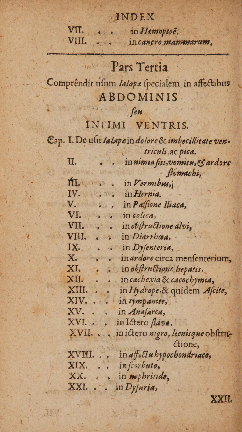 P OGNDEIX C i s. Vil, ais dde | E a get os in cangro, mamdrim, n Ur j Pars Tertia Vogo T E Badpdüit rie Jalape fpecialem in sffedibus | A ABDOMINIS. E pnus ut dee | INFIMI Wesce : Cap. LDe aurei ci dn imbecillitate uen $ | i triculi.ac pica. M um rg « . Óóinsifmnia f ibbtermin ardurt ru. PNO&amp;Ce c. in Verbubue; IV. 27. dqnderna, : «M. $3 cm Paffione lliaca, VE 5s Vioanmtelica, NO VIL .. . idnoebfératlione &amp;lvi, Tm bj - VH. . 5 inDiarrbaa, - *x 3 iX. . Uh Dyfenteria, e s X. . inardorecirca menfenterium, | (OXLo s 8 dnobf/rnühnebepatis, ^0 OXIL . . dneacbexiaGccacocbymia, 0 HE in Eydrope &amp; quidem fcite, XIV. ... anzyspaztte, —— B XV. . . inzfmafarta, . m XVI... . inlcteto fláoe,' | H XViL ... inictero sro, lienisque obftrite | Cone, - ME XVWIL ,. inafuilw PP XIX.  os t fcay £uto, y» XX. 8) mephriude, n. D XXL . . inDy[aria, 5 5 | XXH.