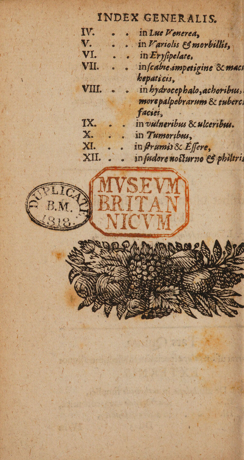 INDEX | GENERALIS. EP dv e 9 dn Lue Venerea, ca D 24 N.o0./.dnFgriolis 64 movbslli My (NI .0. dnEpfpelate, | MIL |o. anfeabie dmpetigine: B mac mue. Vepaticis, : 25: EN bydrocepbalo,acboribus. E I. morepalpebrarum uod E feeset, ius IX. . . inohneribu: Bcwlceribu, X. . . ànTwmeribrs, XL. . dnfremp&amp; E OH AS in cid i [2j puri Ar BRITAN| | d £dd Du (mobs D S S 3755 SN N TELE S E CONS S Nie ENS ; 4 Ness rr puis dS P e » RO SS a * A. * -* e E He utr m X E zs SIS 3 b] a. 1 : À