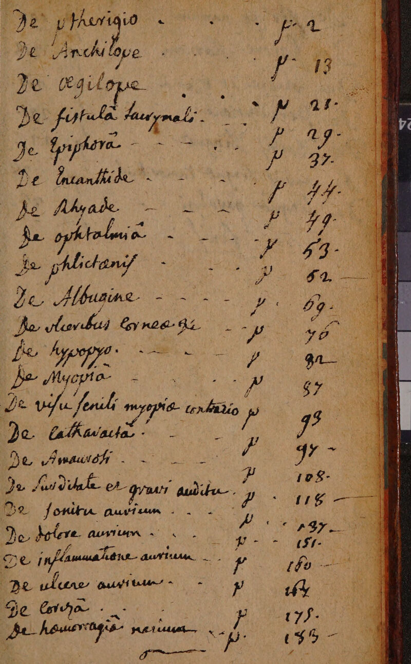 t gari E eh da | Anchail (b begiLagpe INS NE E e E ge i X P ? | Ls Toinuie s NT Jd yan] i T e. AMbunine. m E T Jue ele Cy n2 1. ! m Je vifa fedi pe E Je. £a I an atha - s Je Tr m 7, ERES J» JF aut dun a. €^ gy Au du . me Joritu. QUAM AMA 20.02 AU PPM dures, BENT - MA Enba Ik ti 22 Qe ulune auti sy 45e Coto : ^ V, LABES NR NDA