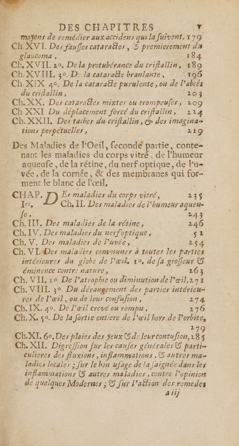 Par PE SF MEN #,: DES CHAPITRES À . moÿens de remédier aux accidens qui la fuivent, 179 Ch XVI. Des faufles cataraëtes | 5 premierement dus glaucoma, 184 . Ch, XVIL 20. De la protubérance du criflallin, 189 … Ch. XVIIL, 30. D: /4 cataraëte branlante, 196 Ch.XIX 40. De la catarabte purulente , ou de Pabcés du criflallin, 203 Ch. XX. Des cetaraëles mixtes ou trompeufes, 109 Ch XXI Du déplacement forcé du criflallin, 214 Ch. XXII, Des taches du criftallin, @ des imaginas tions perpétuelles, . 219 Des Maladies de FOeïil, fecondé partie, conte nant les maladies du corps vitré, de l'humeur . aqueufe, de la rétine, du nerf optique, de lu ‘vée, de la cornée, &amp; des membranes qui for- ment Île blanc de l'œil, CHAP. Es maladies du corps vitré, 233$. Ier. Ch, IL, Des maladies de l'humeur aquew- Z | 243 Ch.IT. Des maladies de la rétine, 246 Ch. IV. Des maladies du nerfoprique, SE Ch. V. Des maladies de Puvée, 254 Ch. VI. Des maladies communes à toutes les parties intérieures du globe de l'œil, 10, de [a groffeur &amp; éminence contre nature, | 16 . Ch. VIL 20 De Patrophie ou diminution de Pœil,25x _ Ch. VIIXL. 30. Du dérangement des parties intérien- es de l'œil, ou de leur confufion , 274 _ Ch.IX. 40. De l'œil crevé ou rompu, 276 _ Ch.X. 50. De la fortie entiere de l'œil hors de Porbite, &gt; 279 CE.XT, 60, Des plaies des Jeux Ode leurcontufion,28$ Ch, XII. Digreffion [ur les caufes générales S parti- culieres des fluxions , inflammations , 5 autres ma Jadies locales ; [ur le bon ufage de l3 faignée dans les inflammations &amp; autres maladies , contre l'opinion de quelques Modernes ; © Jur Paëtion des remedes