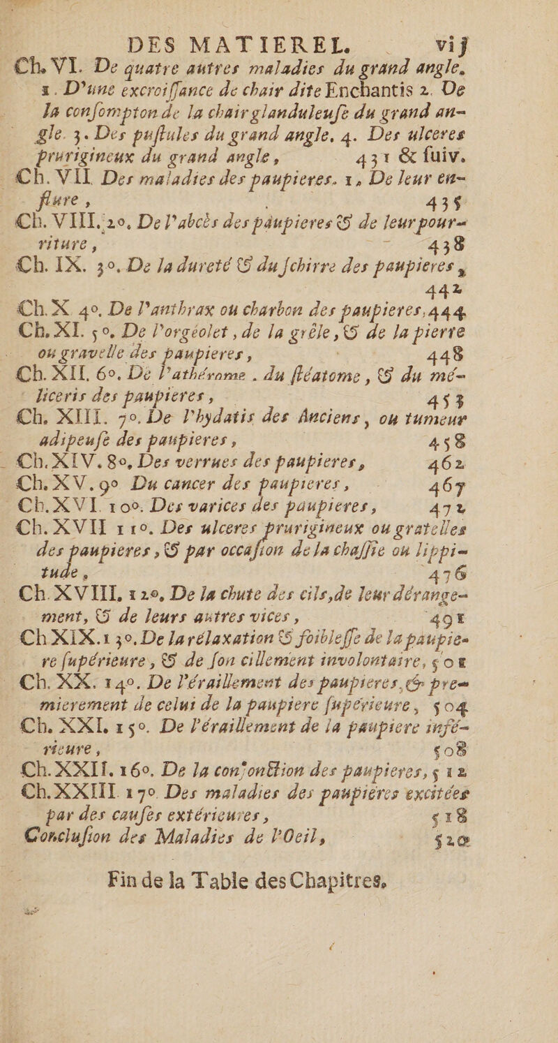 DES MATIEREL. . vif Ch VI. De quatre autres maladies du grand angle. a. Dune excroiffance de chair dite Enchantis 2. Ue Ja confompton de la chair glanduleufe du grand an- gle. 3. Des puflules du grand angle, 4. Des ulceres prurigineux du grand angle, 431 &amp; fuiv. CB. VIT Der maladies des paupieres. x, De leur eu- flure, 435$ Ch. VIT. 20, De l'abcès des päupieres 5 de leur pour= riture, FASG Ch. IX. 30. De J4 dureté © du fchirre des paupieres 42 Ch. X 40, De l’anthrax ou charbon des Hope 14 CB. XI. so, De l’orgéolet , de la grêle, (5 de Ja pierre … omgravele des paupieres, 448 Ch. XI. 60. Dé Pathérome . du fléatome , 5 du mé- * Jiceris des paupieres, 453 Ch. XIII. jo. De l'hydatis des Anciens, où tumeur adipeufè des paspieres, 458 - Ch. XIV. 8o, Des verrues des paupieres, 462 Ch. XV.go Du cancer des paupieres, 467 CE.XVI 100. Des varices des paupieres, 472 Cb. XVII r ro. Des ulceres prurigineux ou gratelles a a » © par fon dé la chalfie où lippi= tude , PR A _ Ch XVIIL 120, De ja chute des cils,de leur dérange ment, (5 de leurs autres vices, 0 gÿe ChXIX.1 30. De Ja rélaxation foibleffe de la paupie- re fapérieure, © de Jon cilement involontaire, s'ox Ch. XX. 140. De léraillement des paupieres Gr pre - micrement de celui de la paupiere fupérieure, $04 Cb. XXL 150. De l'éraillement de la paupiere infé- Deure , ‘08 Ch. XXIT. 160. De Jg con/onttion des paupieres, s 12 Ch.XXIIT 1970 Des maladies des paupiéres excitées par des caufès extérieures, s18 Conclufion des Maladies de POeil, | 2e “à Fin de la Table desChapitres, ê