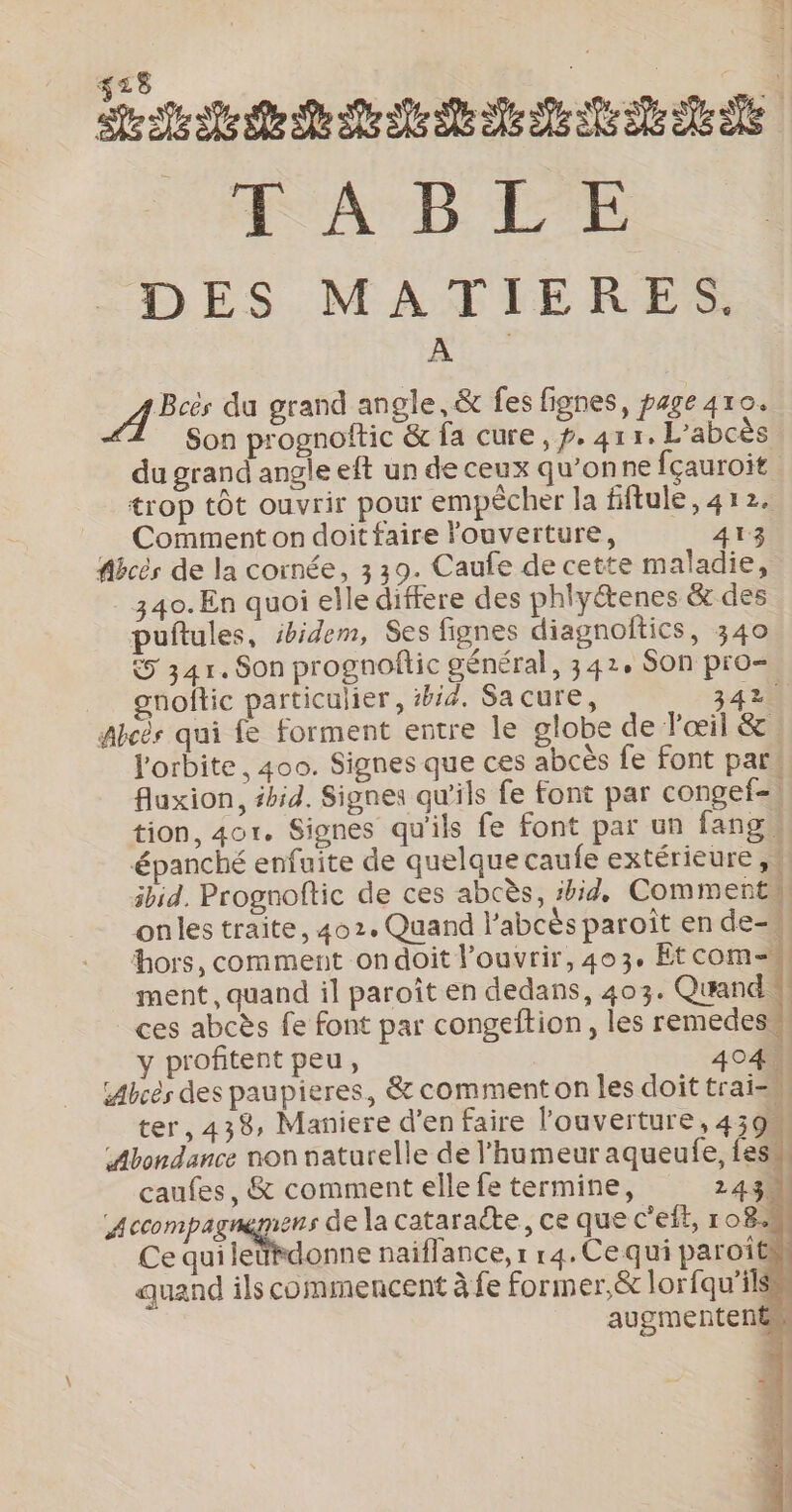 Le à RE D D OC NX AB UTE DES MATIERES. À AU du grand angle, &amp; fes fignes, page 410. Son prognoftic &amp; fa cure, p.411. L'abcès du grand angjle eft un de ceux qu’onne fcauroit trop tôt ouvrir pour empêcher la fiftule, 412. Comment on doit faire l'ouverture, 413 flbcès de la cornée, 339. Caufe de cette maladie, 340. En quoi elle differe des phlyétenes &amp; des puftules, sbidem, Ses fignes diagnoftics, 340 &amp;5 341. Son prognoftic général, 341, Son pro= gnoftic particulier, #44. Sa cure, 3420 Abcër qui fe forment entre le globe de l'œil &amp; l'orbite. 400. Signes que ces abcès fe font par! fuxion, #h;d. Signes qu’ils fe font par congef-\ tion, 4or. Signes qu'ils fe font par un fangw épanché enfuite de quelque caufe extérieure , # ibid. Prognoftic de ces abcès, :bid, Comment onles traite, 402. Quand l’abcès paroît en de-u hors, comment ondoit l'ouvrir, 403. Etcom-Nl ment, quand il paroît en dedans, 403. Quand W ces abcès fe font par congeftion, les remedes y profitent peu, 404 LAbcés des paupieres, &amp; comment on les doit trai= \ ter, 438, Maniere d'en faire l’ouverture, 4394 Abondance non naturelle de l'humeur aqueufe, fes. caufes, &amp; comment elle fe termine, 243% A rrompagraggens de la cataracte, ce que c'eff, 108% Ce quiletrdonne naiflance, r r4.Ce qui paroitn quand ils commencent à fe former,&amp; lorfqu'ilss augmentent