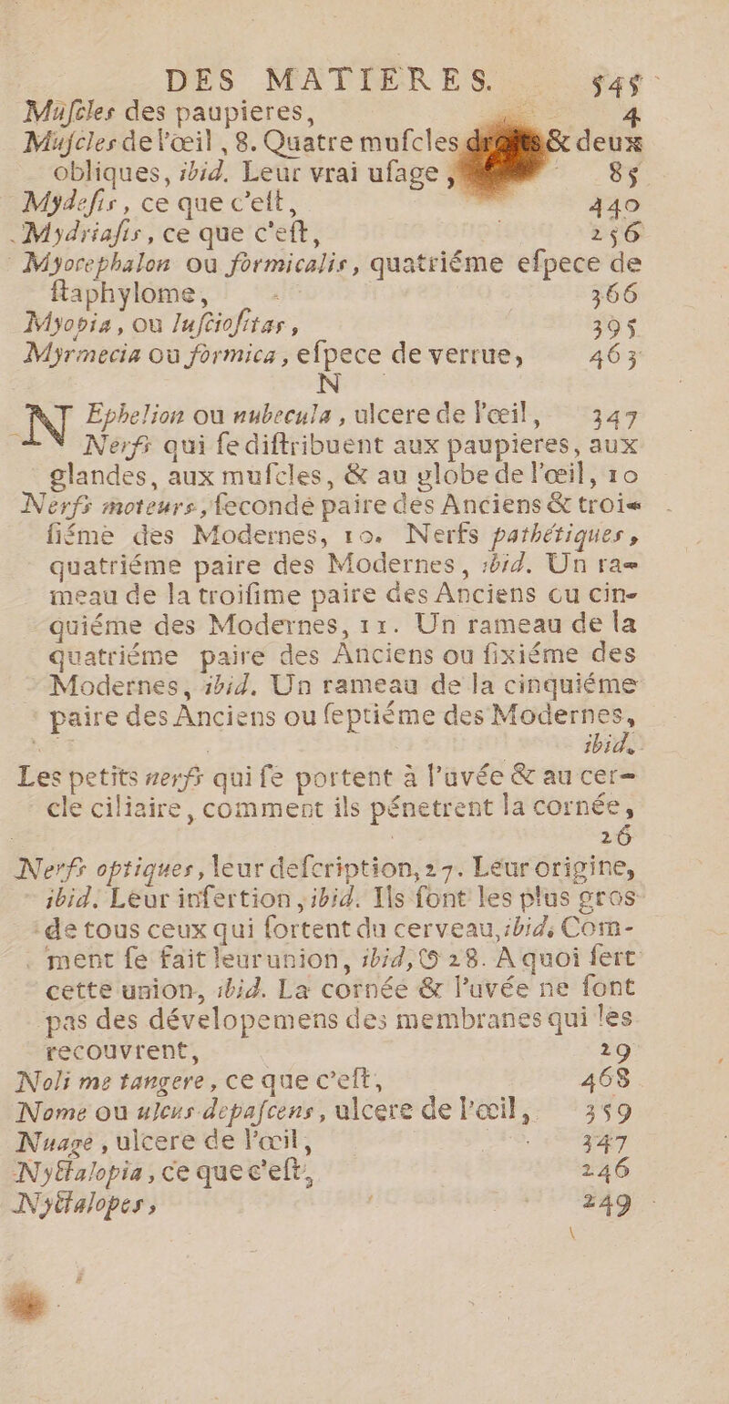 DES MATIERES : :$2s: Mufcles des paupieres, Fe + 4 Mujcles de l'œil, 8. Quatre mufcles obliques, ibid. Leur vrai ufage ; 85 Mydefis, ce que c'elt, 440 _Mydriafis, ce que c'eft, | 2,6 Mjyorephalon où formicalis, quatriéme efpece de ftaphylome, ie 366 Myopis, Où luftofitar, 395 Myrmecia Où formica, efpece de verrue, 463 N N Ephelion ou nubecula , ulcere de l'œil, 347 + Nerf qui fediftribuent aux paupieres, aux glandes, aux mufcles, &amp; au globe de l'œil, 10 Nerfs moteurs ,fecondé paire des Anciens &amp; troie fiéme des Modernes, 10. Nerfs pathétiques, quatriéme paire des Modernes, id. Un ra= meau de la troifime paire des Anciens cu cin- quiéme des Modernes, 11. Un rameau de la quatriéme paire des Anciens ou fixiéme des Modernes, 1354, Un rameau de la cinquiéme paire des Anciens ou feptiéme des Modernes, RÉT | | ibid. Les petits serfr qui fe portent à l’uvée &amp; au cer- cle ciliaire, comment ils pénetrent la cornée, | 26 Nerfs optiques, leur defcription,27. Leur origine, - ibid. Leur infertion ibid. Ils font les plus gros : de tous ceux qui fortent du cerveau, :bid; Com- . ment fe fait leurunion, ibid, © 28. À quoi fert cette union, id. La cornée &amp; luvée ne font pas des dévelopemens des membranes qui les recouvrent, 29. Noli me tangere, ce que c’eft, 468 Nome ou uleus depafcens, ulcere de Pœil, 359 Nuare , uicere de l'œil, | 347 NyEfalopia, ce que c'eft, 246 Nytfalopes ; | | 249