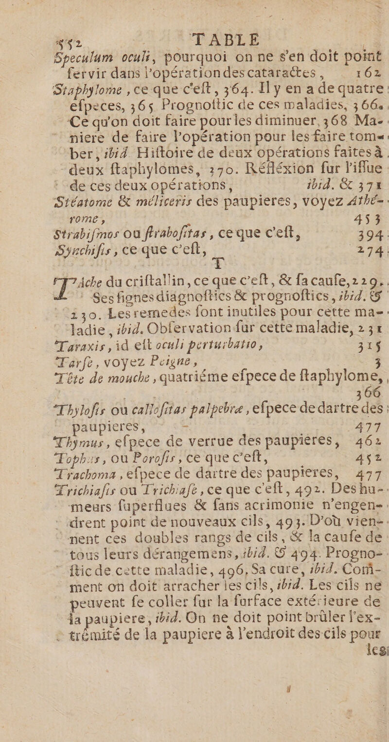 5$2 Re 7 | Speculum oculi, pourquoi on ne s’en doit port fervir dans l'opération descataractes, 162 Sraphylome , ce que c'eft, 364. I1y en a de quatre: efpeces, 365 Prognottic de ces maladies, 3664, Ce qu'on doit faire pour les diminuer, 368 Ma-. niere de faire l'opération pour les faire tom«: ber , itid Hiftoire de deux opérations faitesà. “deux ftaphylomes, 370. Réféxion fur liflue : de ces deux opérations, ibid. &amp; 37% Stéatome &amp; méliceris des paupieres, voyez AThë=: rome; ï 453 Strabifmos où ftrabofitas, ce que c'eft, 394 Syechifis, ce que c’eft, ji 274 T7Ache du criftallin, ce que c’eft, &amp; facaufe,229., L: Sesfignesdiagnoftics &amp; prognoftics, bid. 5 230. Les remedes font inutiles pour cette ma-. Jadie, ibid. Obfervation far cette maladie, 231 Taraxis , id elt oculi perturbatio, 315 Tarfe, voyez Persne, ; Tête de mouche , quatriéme efpece de ftaphylome, , Thylofis où callofitas palpebre , efpece de dartre des : paupieres, ü a re. Thyÿmus, efpece de verrue des paupières, 462 Tophus, où Porofis, ce que c’elt, AST Trachoma , efpece de dartre des paupières, 437 Trichiafis où Trichiafe, ce que c'eft, 492. Des hu-: meurs fuperflues &amp; fans acrimonie n'engen-. : drent point de nouveaux cils, 493. D'où vien. nent ces doubles rangs de cils, &amp; la caufe de tous leurs dérangemens, ibid. 6 494. Progno-. ” fticde cette maladie, 496, Sa cure, sbid. Com- ment on doit arracher les cils, #bid. Les cils ne peuvent fe coller fur la furface extérieure de a paupiere, tbid. On ne doit point brüler l'ex- : trémité de la paupiere à l'endroit des-cils pour les: