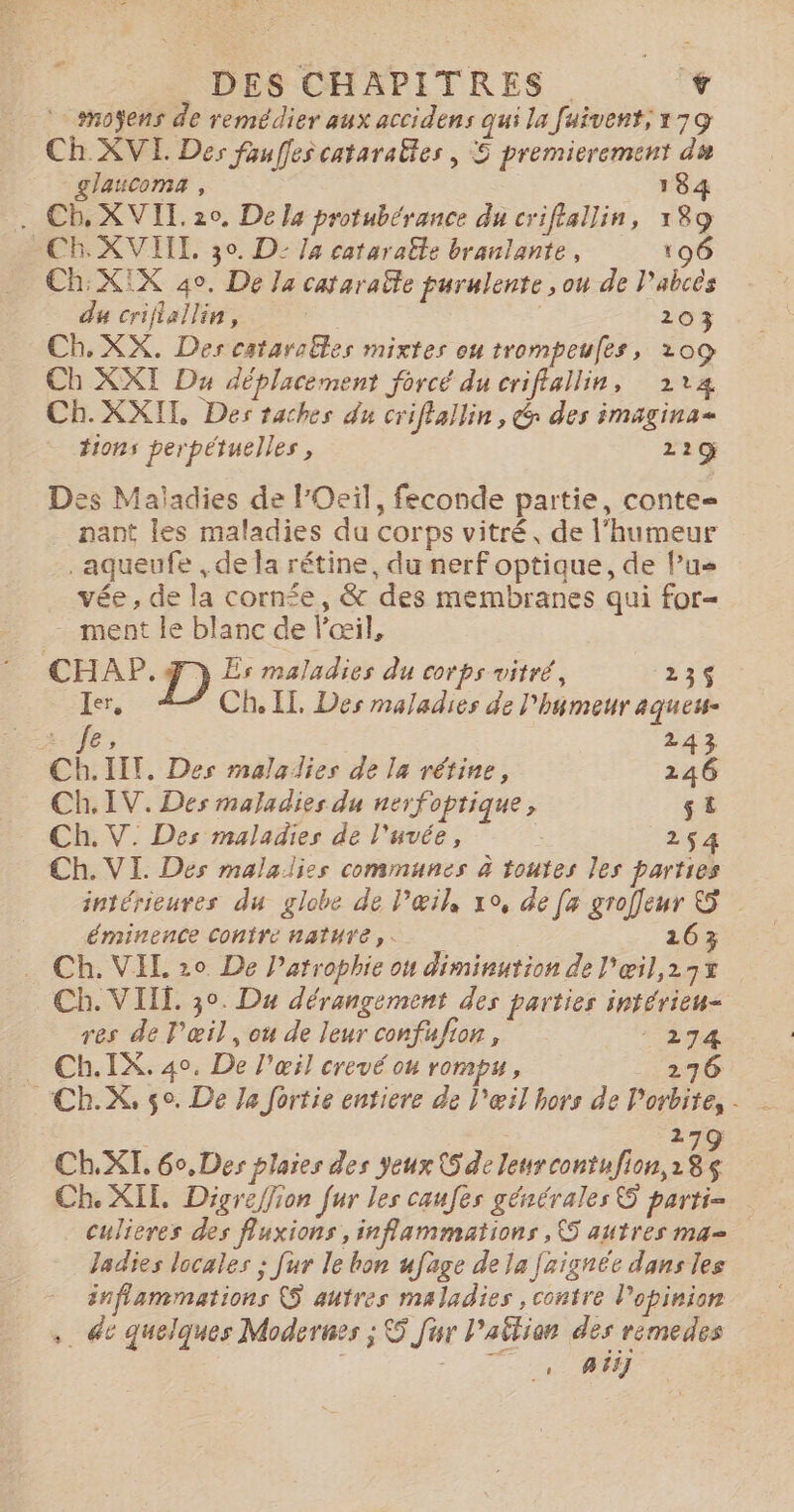 ” _ DES CHAPITRES v ‘ snojens de remédier aux accidens qui la fuivent, 179 Ch XVE Des fauffes cataraëles , 5 premierement du laucoma , 184 . Ch, XVIL 20, De la protubérance du criflallin, 189 CB XVIIL, 30. D: J4 cataraëte branlante, 106 CB: XIX 40. De Ja cataraîte purulente , ou de l’abcés da criflallin, 203 Ch. XX. Des cataraëles mixtes ou trompeues, 20% Ch XXI Du déplacement forcé du criflallin, 214 Ch. XXIL Des taches du criffallin, &amp; des imagina- tions perpétuelles , 226 Des Maladies de l'Oeil, feconde partie, conte= nant les maladies du corps vitré, de l'humeur _aqueufe , de la rétine, du nerf optique, de fus vée, de la cornée, &amp; des membranes qui for- ment le blanc de l'œil, CHAP. DE maladies du corps vitré, 235$ Ier, Ch, IE, Des maladies de l'humeur aquess- Ch. IT. Des maladies de la rétine, 246 Ch. IV. Des maladies du nerfoptique, st Ch. V. Des maladies de l'uvée, | 254 Ch. VI. Des malallies communes à toutes les parties intérieures du globe de l'œil 10, de [a groffeur 5 éminence contre RatWTe ss. 163 . Ch. VIL 10 De Patrophie ou diminution de l'œil,23% Ch. VIIL. 30. Du dérangement des parties intérieu- res de l'œil, ou de leur confufion, - 274 _ ChIX. 40. De l'œil crevé ou rompu, 276 = FA E CE,XTI. 60, Des plaies des yeux {5 de leur contufion,2 DA Ch. XII. Digreffion fur les caufes générales 5 parti- culieres des fluxions, inflammations , 5 autres ma- Jadies locales ; [ur le bon ufage de la faignée dans les infiammations autres maladies , contre opinion .. @e quelques Modernes ; © [ur Palin des remedes , Ai