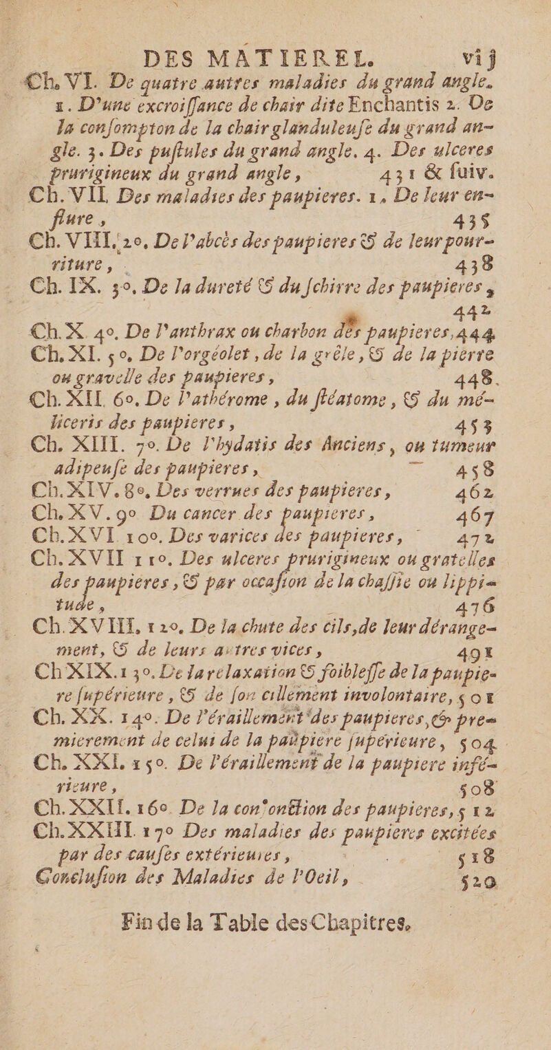 a | DES MATIEREL. vij Ch VI De quatre autres maladies du grand angle. a. D'une excroiffance de chair dite Enchantis 2. De Ja confompton de la chair glanduleufe du grand an- gle. 3. Des puftules du grand angle. 4. Des ulceres prurigineux du grand angle, 431 &amp; fuiv. CB. VIL Des maladies des paupieres. x, De leur en- fure , 435$ Ch. VIHL,'20, De l’abcés des paupieres de leur pour- riture, . 438 Ch. IX. 30, De Ja dureté G du [chivre des paupieres , ” 442 Ch.X 40, De l'anthrax ou charbon dès paupieres, 444 Ch. XI. ço. De l'orgéolet , de la grêle, 5 de la pierre ou gravcile des paupieres, 448. Ch. XIL 60. De l’athérome , du fléatome , 5 du mé liceris des paupières, | 453 Ch. XIII. 70. De l'hydatis des Anciens, ou tumeur adipeufe des paupieres , ER Ch.XIV. 8e, Des verrues des paupieres, 462 Ch. XV.90 Du ne re 467 CB.XVI 100. Des varices des paupieres, Ÿ Agz Ch. XVII r ro. Des ulceres prurigineux ou gratelles HT ve » © par se de la chaffie où lippi= FAGE » ; 7. . Ch XVIIL, 120, De la chute des cils,de arbre ment, 5 de leurs astres vices, 49% Ch XIX.1 30. Le Jarelaxation © foibleffe de Ja paupie- re fupérieure , &amp; de or cillement involontaire, $ ox Cb. XX. 140. De l'éraillement‘des paupieres,&amp; pre micrement de celui de la pañpiere jupérieure, $o4. Ch. XXL 150. De Pérailement de la paupiere infé- risure , 508 Ch. XXII, 160. De Ja con'onttion des paupieres,s 12 Ch. XXHT 170 Des maladies des paupieres excitées par des caufès extérieures, | | s18 Gonclufion des Maladies de POeil, 520 Fin de la Table des Chapitres.