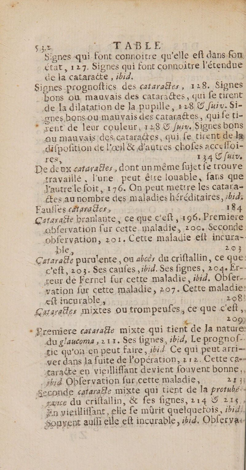 7 TEVEMT ar, Sea, Cite) CREME L'ETOION VES EE \ à © Les + . AE SRABE E | : Signes qui font connoitre qu'elle eft dans fon état, 127. Signes qui font connoître l'étendue de la cataracte , id, : Sianes-prognoftics des cataraëtes, 128. Signes bons où mauvais des cataractes, qui fe tirent de la dilatation de la pupille , r28 © Juiv. Si- .gnes.bons-ou mauvais des cataractes, quife ti- * rent de leur couleur, 128 © /miv. Signes bons ou mauvais des, cataractes qui, fe tient dedæ difpofition de l'œil &amp; d'autres chofes accefloi- res, | 134 CG fuir, De deux cataratles, dont un mème fujet fe trouve travaillé, l'une peut être louable, fans que Jautrele foit,. 176. On peut mettre les catara- tes au nombre des maladies héréditaires, 1bids Faufesctaraitess, 184 Cataraële branlante, ce que c'eft , 196.Premiere obfervation fur cette. maladie, 200. Seconde obfervation, 201. Cette maladie eft incura- ble, 20 3 Çataraële purulente, ou abcës du criftallin, ce que: c'eft, 203. Ses caufes ,1bid. Ses fignes, 204. Er. seur de Fernel fur cette maladie , ibid, Obfer… “vation fur cette maladie, 207. Cette maladie? eft incurable, : :.:. ne . 208! Gataraëles mixtes ou trompeufes, ce que cet. Le. MSN LAURE “Us + Premiere cararalle mixte qui tient de la natures du glaucoma , 213. Ses fignes, sbid, Le prognof-. tic qu'on en peut faire, ibid Ce qui peut AFTI = yer dans la fuite de l'opération, x 12. Cette Cas» taracke en vigiliffant devient fouvent bonne, sd Obfervation fur,cette maladie, 21 1; Seconde catarafle mixte qui tient de la protubé:- 3 HASICE du criftallin, &amp; fes fignes, Z14 5 LI. En vieillifant, elle fe mürit quelquefois, ibid}. Sogyent aulli elle eft incurable, id. Oblerva