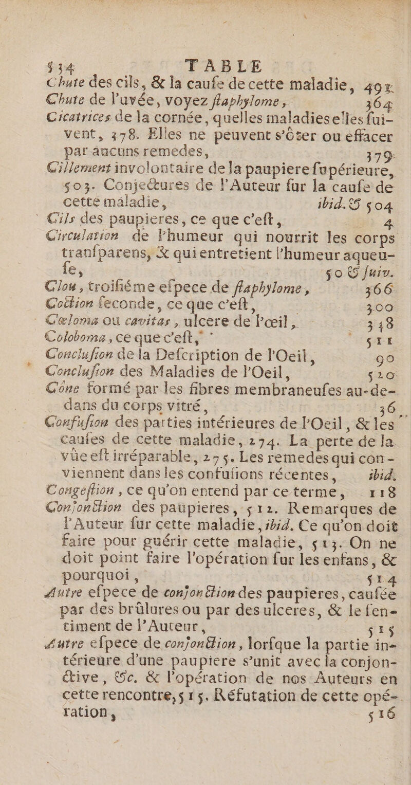 $34 TABLE Chute des cils, &amp; la caufe decette maladie, 40%. Chute de l'uvée, voyez flaphylome, 364 Cicatrices de }a cornée, quelles maladieseltes fui- vent, 378. Elles ne peuvent s’Ôter ou effacer par aucuns remedes, 379 Cillement involontaire de Ja paupiere fupérieure, 503. Conjectures de l'Auteur fur la caufe de cette maladie, ibid. 5 $04 C5]s des paupieres, ce que c'eft,. 4 Circulation de humeur qui nourrit les corps tranfparens, &amp; qui entretient l'humeur aqueu- {e, | so € Juiv. Clou , troihéme efpece de faphylome, 366 Cottion feconde, ce que c’eft, 300 Cæloma où cavitas , ulcere de Pœil, 3143 Coloboms , ce que c’eft ‘ PÉQRE Conclufion de la Defcription de l'Oeil, 90 Conclufion des Maladies de l'Oeil, $20 Cône formé par les fibres membraneufes au-de- dans du corps vitré, 36 Confufion des parties intérieures de l’'Oeil, &amp;les cauies de cette maladie, 274. La perte de la vüe et irréparable, 2; ;. Les remedes qui con - viennent dans les confufñons récentes, ibid. Congeffion , ce qu'on entend par ceterme, 118 Conjontlion des paupieres, $12. Remarques de l'Auteur fur cette maladie, sbi2. Ce qu’on doit faire pour guérir cette maladie, ç13. On ne doit point faire l'opération fur les enfans, &amp; pourquoi, : SI. Autre efpeèce de conjonttiondes paupieres, caufée par des brülures ou par desulceres, &amp; le fen- timent de l’Auteur, s15 #utre efpece de conjonétion, lorfque la partie in térieure d’une paupiere sunit avec la conjon- étive, We. &amp; l'opération de nos Auteurs en cette rencontre, 5 1 5. Réfutation de cette opé-. ration, $16