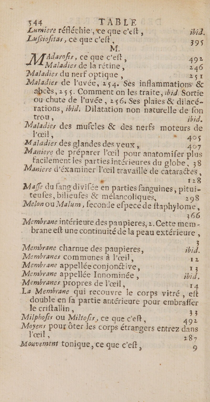 Lumiere réfléchie:,tce que c'eft, ibid. Lufiiofitas , ce que c’eit, | 395 M. AA, ce que c’eft, 492 7 Maladies de la rétine, 246 Maladies du nerf optique , 2$1I Maladies de Vuvée, 154, Ses inflammations: &amp; abcès, 25 5. Comment on les traite, 454 Sortie ou chute de l’uvée , 146: Ses plaies &amp; dilacé- rations, bd; Dilatation non naturelle de fon trou, ibid. Maladies des mufcles &amp; des nerfs moteurs de Pœil, nm: 405$ Maladies des glandes des yeux , 407 Maniere de préparer l'œil pour anatomifer plus facilement les partiesintérieures du globe, 38 anicre d'éxaminer l'œil travaillé de cataractés + pe | 128. Malf: du lang divifée en parties fanguines, pitoie teufes, bilieufes &amp; mélancoliques, 298 Melon où Malum , feconde efpece de ftaphylome, 366 Membrane intérieure des paupieres, 1.Cette mem - brane eft une continuité de la peau extérieure , | 3 Membrane charnue des paupieres, ibid. Membranes communes à l'œil, 12 Membrane appelléeconjoncive, 13 Membrane appellée Innominée , ibid, Membranes Propres de l'œil, 14 La Membrane qui recouvre le corps vitré , eft double en fa partie antérieure pour embrafler le criftallin, 3 3 Milphofis où Miltofis, ce que c'eft, 492 Moÿens pour Ôter les corps étrangers entrez dans l'œil , 287 Mouvement tonique, ce que c'eft, 9
