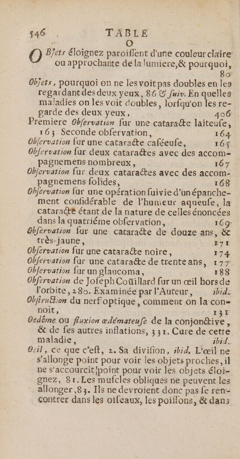 dan TABLE ' O Bjets éloighez paroiffent d'une couleur claire ou approchante de la lumiere,&amp; pourquoi, 80 Objets, pourquoi on ne les voit pas doubles en les regardant des deux yeux, 86 € fuiv. En quelles maladies on les voit doubles, lorfqu’on les re- garde des deux yeux, 406 Premiere Obfervation fur une cataracte laiteufe, 163. Seconde obfervation, 164. Obfervation {ur une cataracte caféeufe, 16$ Obfervation {ur deux cataraétes avec des accom- pagnemens nombreux, . #67 Obfervation fur deux cataractes avec des accom- pagnemens folides, 168 Objervation {ar une opération fuivie d’unépanche- ment confidérable de l’hameur aqueufe, la cataracte étant de la nature de celles énoncées dans la quatriéme obfervation, 169 Obférvation fur une cataraéte de douze ans, &amp; très-jaune, E71 Obférvation fur une cataracte noire, L F7æ Obfervation fur une cataracte de trenteans, 177. Obfervation fur un glaucoma, | 188 Obférvation de JofephCoüillard far un œil horsde l'orbite, 280. Examinée par l’Auteur, ibid. ObfiruËtion du nerf optique, comment on la con noît, 13 Oedême où fluxion œdémateufe de la conjonttive , &amp; de fes autres inflations, 3 3 r. Cure de cette maladie, à ibid. O:il, ce que c’eft, 2. Sa divifion, sbid, L'œilne s'allonge point pour voir les objets proches, il ne s’accourcitipoint pour voir les objets éloi- gnez, 8r.Les mufcles obliques ne peuvent les allonger ,83. Ils ne devroient donc pas fe ren- contrer dans les oifeaux, les poiflons, &amp; dans