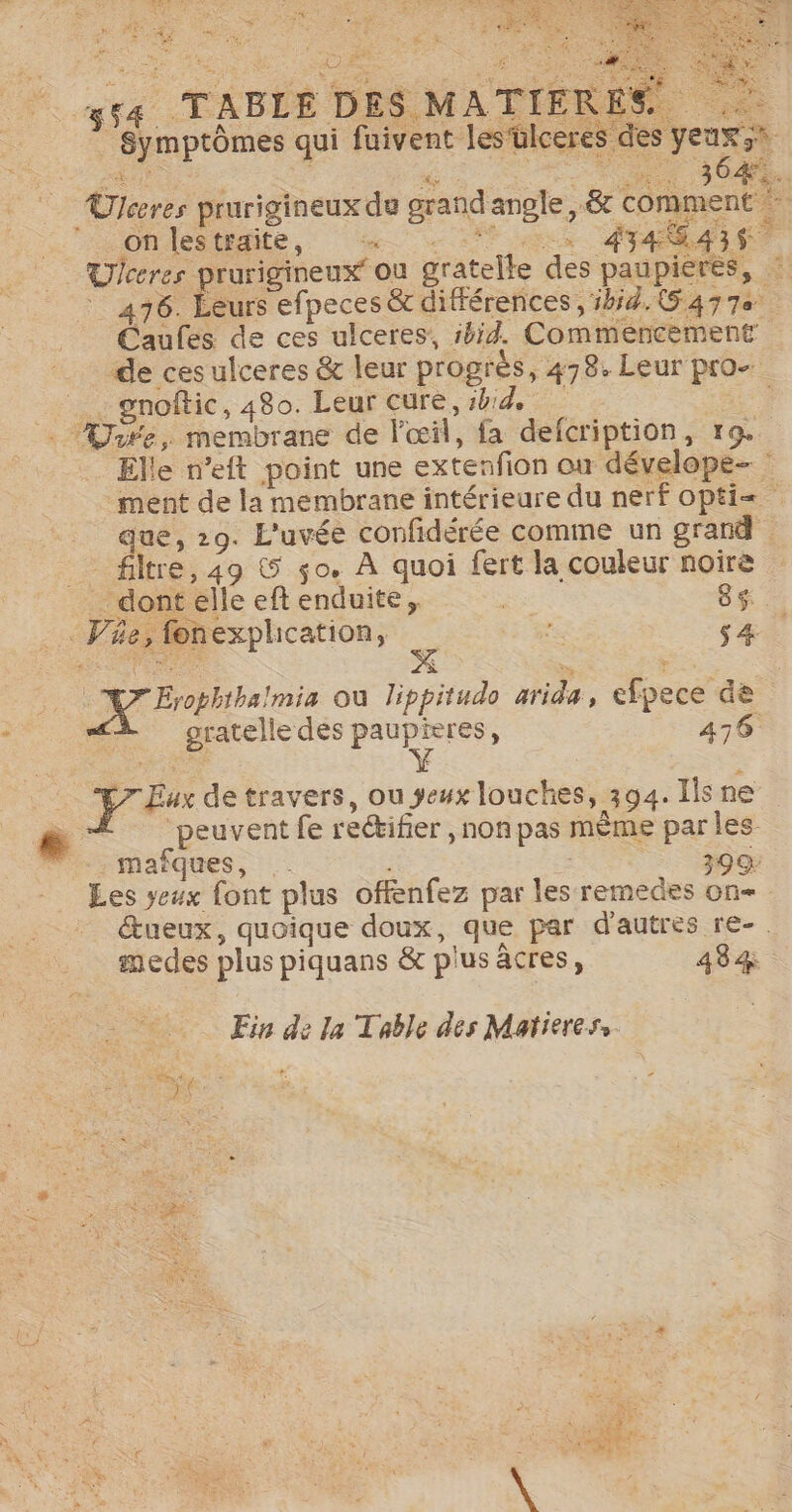 VAE 4 ELÉRET 4 LC je À; vs æ Symptômes qui fuivent les'ülceres des yeux, oo M Ed Uiceres prurigineux du grand angle ,.&amp; comment onlestraite, is 47404357 Uiceres prurigineux'ou gratelle des paupieres, 476. Leurs efpeces &amp; différences , ibid. (5477 Caufes de ces ulceres, ibid. Commencement de ces ulceres &amp; leur progrès, 478. Leur pro _ gnoftic, 480. Leur cure, bd FR . Qnre, membrane de l'œil, fa defcription, 19. Elle n’eft point une extenfion ou dévelope- ment de la membrane intérieure du nerf Opti= que, 29. L'uvée confidérée comme un grand _ filtre, 49 &amp; ço. À quoi fert la couleur noire _ dont elle eft enduite, | 8&lt; _ Vae, fonexphcation, s4 | nd Érophtha!mia ou lippitudo arida, efpece de 3 gratelle des ue ; 476 à Lu de travers, ou #esx Touches, 394. Ils ne peuvent fe rectifier ,nonpas même parles mafques, D Les yeux font plus offenfez par les remedes on &amp;ueux, quoique doux, que par d'autres re-. medes plus piquans &amp; plus âcres, 48% Fin de la Table des Matieress. ‘} ia % “ LES à f PERS - NT à | RAU. F2 LERT € ‘ : RARE &gt; L7 \ à