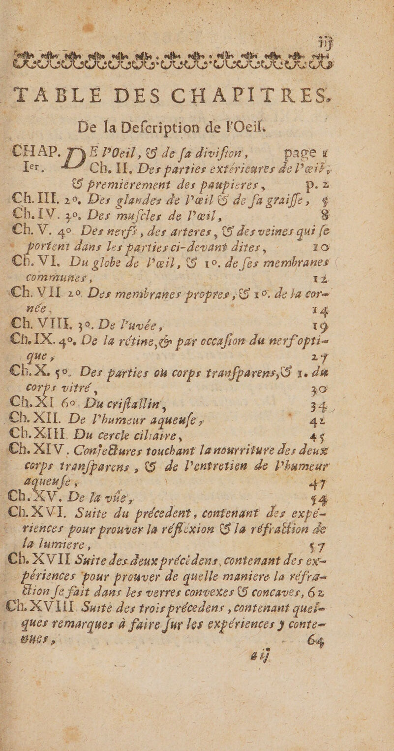 « 1 CRE TRE Se TEA + Gb # TRUE REF Lu Pau ES ne La va RARE RLLOERR REABLE DES CHAPITRES. De Îa Defcription de FOeil. CHAP. JE Poeil, © de [a divifion, page # Ier, Ch, If, Des parties extérieures de Pœi}; © premierement des paupicres, p. 2 Ch. ITE 20, Des glandes de l'œil de fa graille, $ Ch.IV. 30, Des muftles de l'œil, 8 Ch. V. 40. Des neufs , des arteres, 5 des veines qui [e 74 ra dans les parties ci-devani dites, - 10 CB. VI. Du globe de Pœil, © vo. de fes membranes Ti # commuñes , ; 12 Ch. VIT 20 Des membranes propres, 5 19. de Ja cor née, | | ; 14 Ch. VITE, 30. De l’uvée, ut Ch.EX. 40, De la rétine, &amp; par occafion du nerfopti- : QUE z | ch Xx. s°. Des parties oh corps tranfparens,S x. d Corps vitré, 3 Ch. XI 60. Du criflallin, 34. Ch. XII. De l'humeur aquenfe ; Fra CB. XII Dx cercle ciliaire, 45 €h. XIV, Conjeltures touchant lanonrriture des deux _ Corps tranfparcns , S de l'entretien de l'humeur aqueu A s | à à +7 ; Ch. XV. De Ja vie, ; FETE 4 Ch XVI. Suite du précedent, contenant des expé- à viences pour prouver la réfiixion © la réfrattion de lg lumiere, $7 Ch. XVII Suite des deux précidens, contenant des ex- … périences ‘pour prouver de quelle maniere la réfra= … Ction Je fait dans les verres convexes 5 concaves, 62 Ch. XVIII Susré des trois précedens , contenant quel 1 ques remarques à faire [ur les expériences 3 conte .. BUES, é _ r-. 64 CEA js a i]