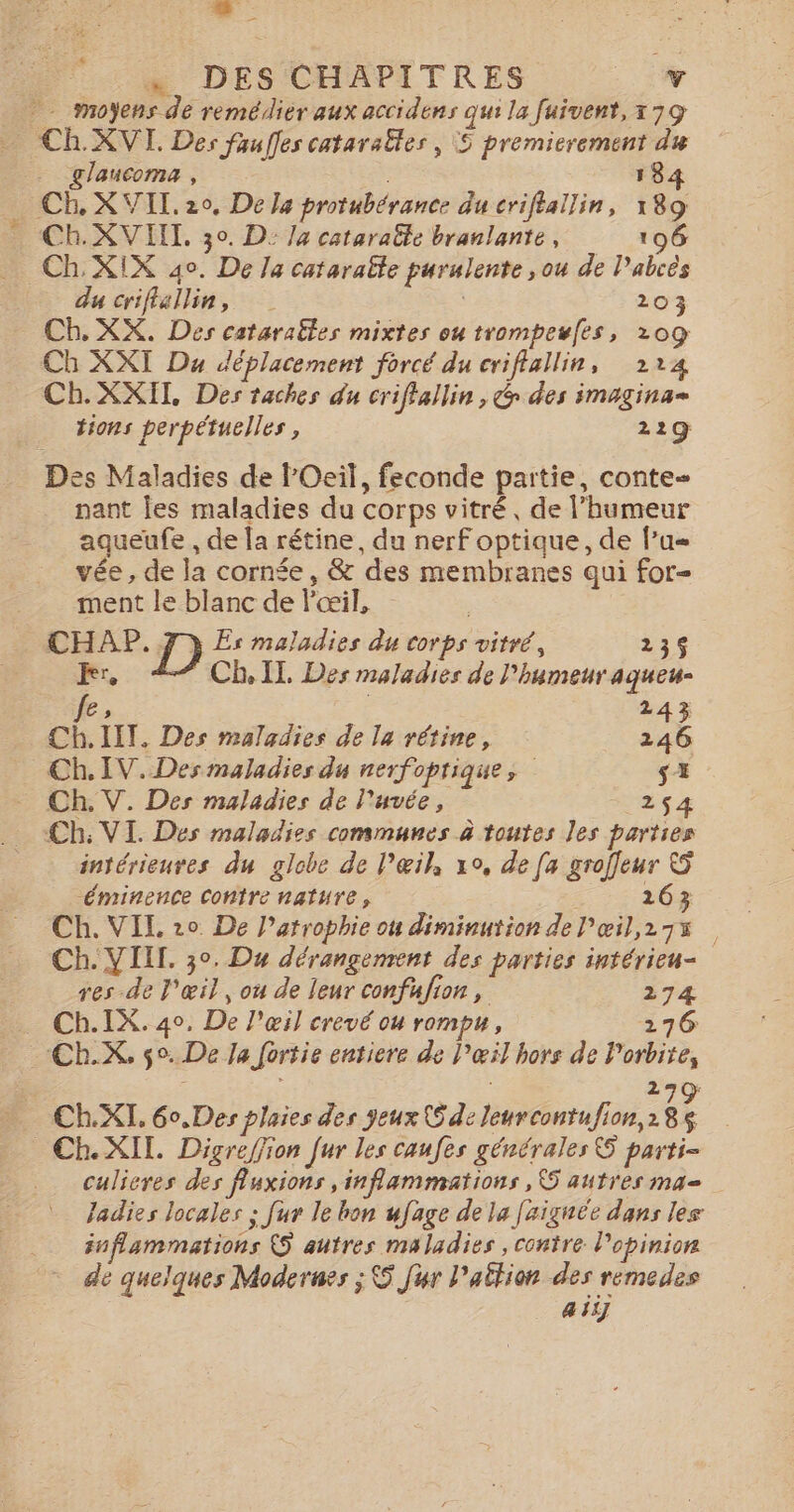 “ DES CHAPITRES Y - moÿens de remédier aux accidens qui la fuivent, 179 Ch. XVT. Des faufles cataraëtes , S premierement du glaucoma , 184 CB, XVII. 20, De Ja protubérance du criftallin, 189 CB. XVIIT. 30. D: /4 cataraëte branlante, 196 …_ Ch. XIX 40. De la cataraële purulente ,ou de l’abiès du criflallin, 203 Ch. XX. Des cataraëles mixtes ou trompesfts, 109 Ch XXI Da déplacement forcé du criflallin, 214 CB. XXII Des taches du crifiallin , des imagina= tions perpétuelles, 229 Des Maladies de lOeil, feconde partie, conte nant les maladies du corps vitré, de l’humeur aqueufe , de la rétine, du nerf optique, de f’u vée , de la cornée, &amp; des membranes qui for- ment le blanc de l'œil, | CHAP.7) Es maladies du corps vitré , 235$ kr, Ch, IL. Des maladies de l'humeur aqueu- EL 243 Ch. IT. Des maladies de la rétine, 246 Ch. IV. Des maladies du nerfoprique, si Ch. V. Des maladies de l'uvée, 254 Ch; VI. Des maladies communes à toutes les parties intérieuves du globe de l'œil, x9, de [a grofleur &amp; Éminence contre nature, 163 Ch. VIL 20 De l’arrophie où diminution de P'œil,275% Ch. VIII. 30. Du dérangement des parties intérieu- res de l'œil, ou de leur confufion , 274 Ch.IX. 40. De l'œil crevé ou rompu, 276 Ch.X, 0. De la fortie entiere de l'œil hors de Porbite, ea . Ch.XI. 60. Des plaies des Jeux (Ode leurcontufion,2 4 | _€h.XIL. Digreffion [ur les caufes générales S parti- culieres des fuxions ,inflammations , autres ma= Jadies locales ; fur le bon ufage de la [aignée dans les inflammations (5 autres maladies , contre l'opinion de quelques Modernes ; © Jur Patton des remedes 415]