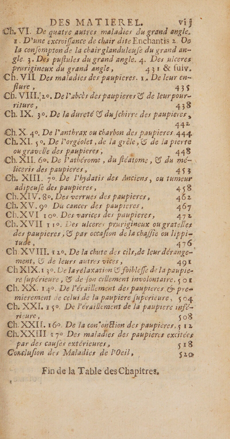 ie. - DES MATIEREL. vif Ch. VI. De quatre autres maladies du grand angle. … x. D'une excroiffance de chair dite Enchantis 2. De Ja confompton de la chair glanduleufe du grand an- flure, | k $ 435 Cb. VIL.20, De l'abcès des paupieres © de leur pour- 43 CB. IX. 30, De la dureté 5 du fchirre des paupieres, : 442 Ch. X. 40. De l'anthrax ou charbon des paupieres 444. Ch.XL ço, De l'orgéolet , de la grêle, 5 de la pierre ou grauclle des paupieres, e Jiceris des paupieres, UE Ch, XIII. 70. De l'hydatis des Anciens, on tumeur _ adipeuft des paupieres, 458 _ Ch.XIV.80, Des verrues des paupieres, 462 CB, XV. go Du cancer LES me DRE 467 CE. XVI roo. Des varices des paupieres, AJ Ch. XVII rro. Les alceres prurigineux ou gratelles AS diet &amp;5 par occalion de la chalfie on lippi- _ tude, 2 S 76 ment, © de leurs autres vices, 491 ChXIX.1 30. De Jarélaxation S foibleffe de 13 paupie= re fupérienre, &amp;$ de fon cillement involontaire, Sox Ch. XX. 140. De l'éraillement des paupieres cd pres Ch. XXL ro. De Pérailleraent de la pauprere iefe- ricure, | 08 Ch. XXIE. 160. De Ja con'onttion des paupières, s 12 Ch. XXII x 70 Des maladies des paupières excitées - par des caufès extérieures, ds 518 . Conclufion des Maladies de l'Oeil, s2o Fio de la Table des Chapitres,