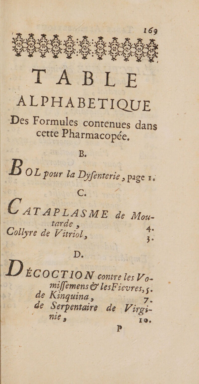 Ho. ae ALPHABETIQUE Des Formules contenues dans cette Pharmacopée, B. B OL pour la Dyfenterie , page 7, ee C. É'irabiasmue de Mou- | tarde , 4. _ Collyre de Witriol, ra D. El ocat contre Les Vo. miflemens © lesF 1eUres, $. de Kinquina , +. de Serpentaire de V. ir g$- pe nie 9 19, P