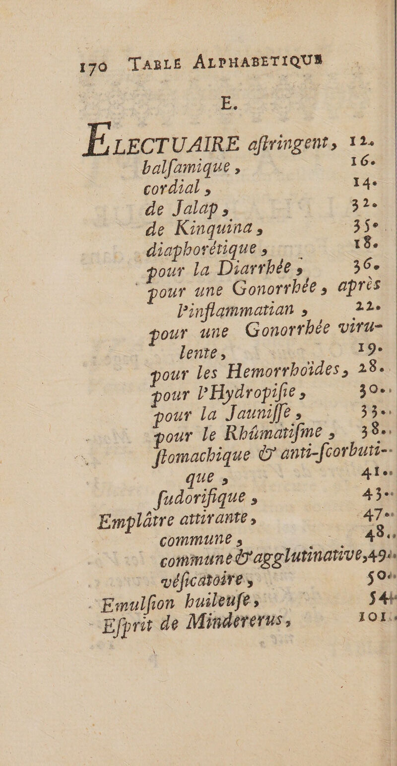 | E. Ezecruame aftringents 12 balfamique , 16. cordial , 14. de Jalap, 32. de Kinquina, AT oi _diaphorétique ; 18e _pour la Diarrhée , 6e pour une Gonorrhée, après Pinflammatian » 120 pour une Gonorrhée viru- lente, | 19°. pour les Hemorrhoïdes, 28. pour l'Hydropifie , 30%) pour la Jaunilfe , 75. our Le Rhñmatifime ; 38 ftomachique Ü anti-fcorbuti-- que ; Ales fudorifique ; 4 Emplârre attirante, | Tes | commune 5 a commune d'agglutinarive,4gu véficatoires SO Emulfion huleufe, | S4k Efprit de Mindererus, 1014
