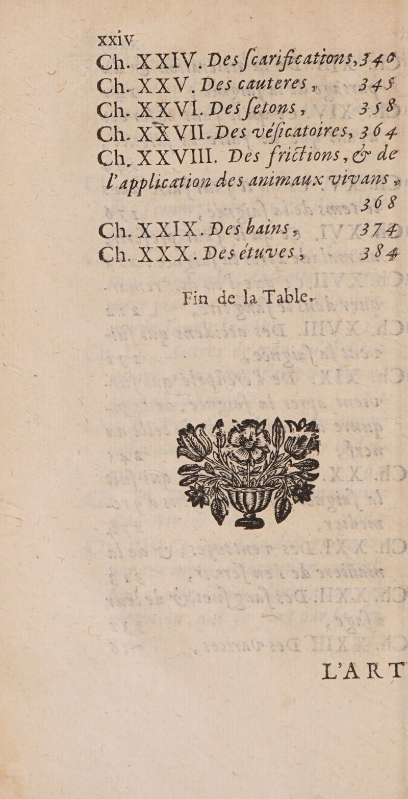 Ch. X XIV. Des fcarifications,340 Ch.XXV.Descauteres, 345$ Ch. XXVL Des fetons, |; 358 Ch. XX VILDes véficatoires, 304 Ch. X XVII. Des fricfions . © de l'application des animaux vivans » : | rer 26 Ch. XXIX.Desbains, 71374 Ch. XX X. Desetuvess. 384 Fin de la Table. | L'ART