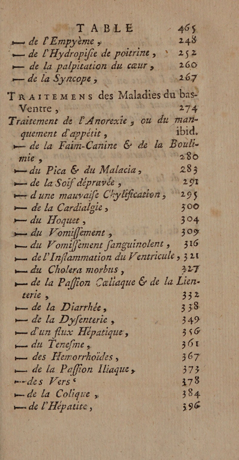 My TABLE _ 466 — de P Fa a 3 248 — de l’'Hydropifie de poitrine MÈULÉE — de la palpitation du ceurs 260 — de la Syncope, 267 TRarremens des Maladies du bas entre se Mi 274 Traitement de l Anorexie ; ou du mar- quement d'appétit, ibid. nm de la Faim-Cañine é de la Bouli- mie 280 du Pica &amp; du Malacia, 283 w— de la Soif dépravée , 291 «— dune mauvaife Chylification, ‘19$ — de la Cardialgte , 300 #— du Hoquet, 304 — du V omiffement , 30% — du Vomiffement Janguinolent ; 316 — de l'Injlammation du Fi entricuile » 321 pu it Cholera morbuS REA 327 — de la Pafion Caliaque &amp; de la Lien- Lerie , 332 — de la Diarrhée, 338 — de la Dyfenterie, 349 — d'un flux Hépatique, 3 $G ps dt T'enefne &amp; 301 ms des Fe AN ET ; 367 —— de la Paffion Iliaque, 373: _mwdes Wers&lt; 378 — de la Colique 334 — de l'Hépatite, 396