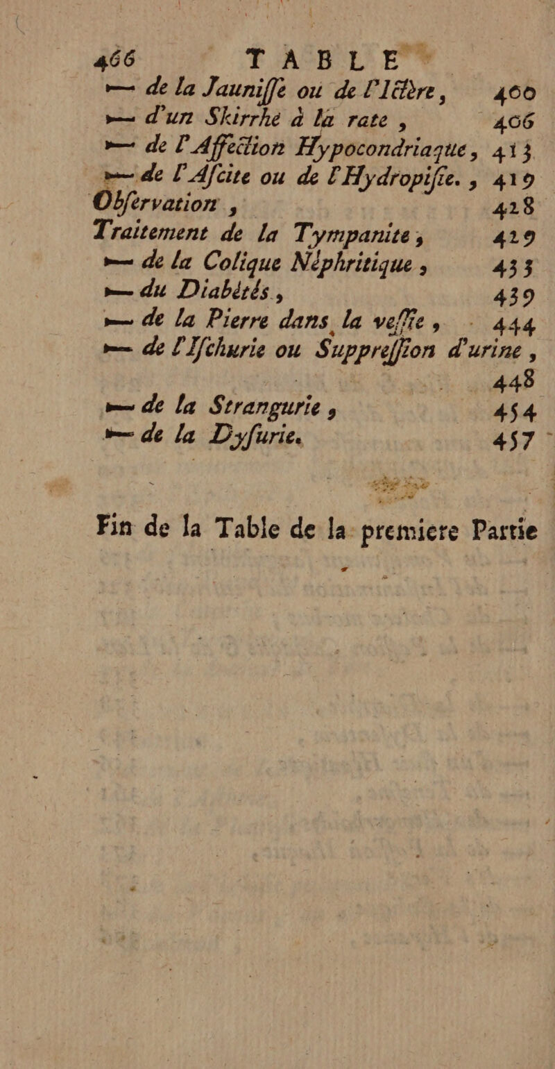 — de la Jauniffé où de Pléfère, 460 — d'un Skirrhé à là rate, 466 »— de l'Affettion Hypocondriaque, 413 de l'Afüite ou de T'Hydropiffe. ; 419 à Obférvation , 418 Traitement de [a Tympanite, 419 — de la Colique Néphritique ; 433 m— du Diabérés, 439 — de la Pierre dans la vefie, : 444 — de l'IJihurie ou Supprefion d'urine, | 448 — de la Strangurie , 454 — de la Dyfurie. 457 : PEACE on ASRÉ En SPF TO Fin de la Table de la: premiere Partie LA