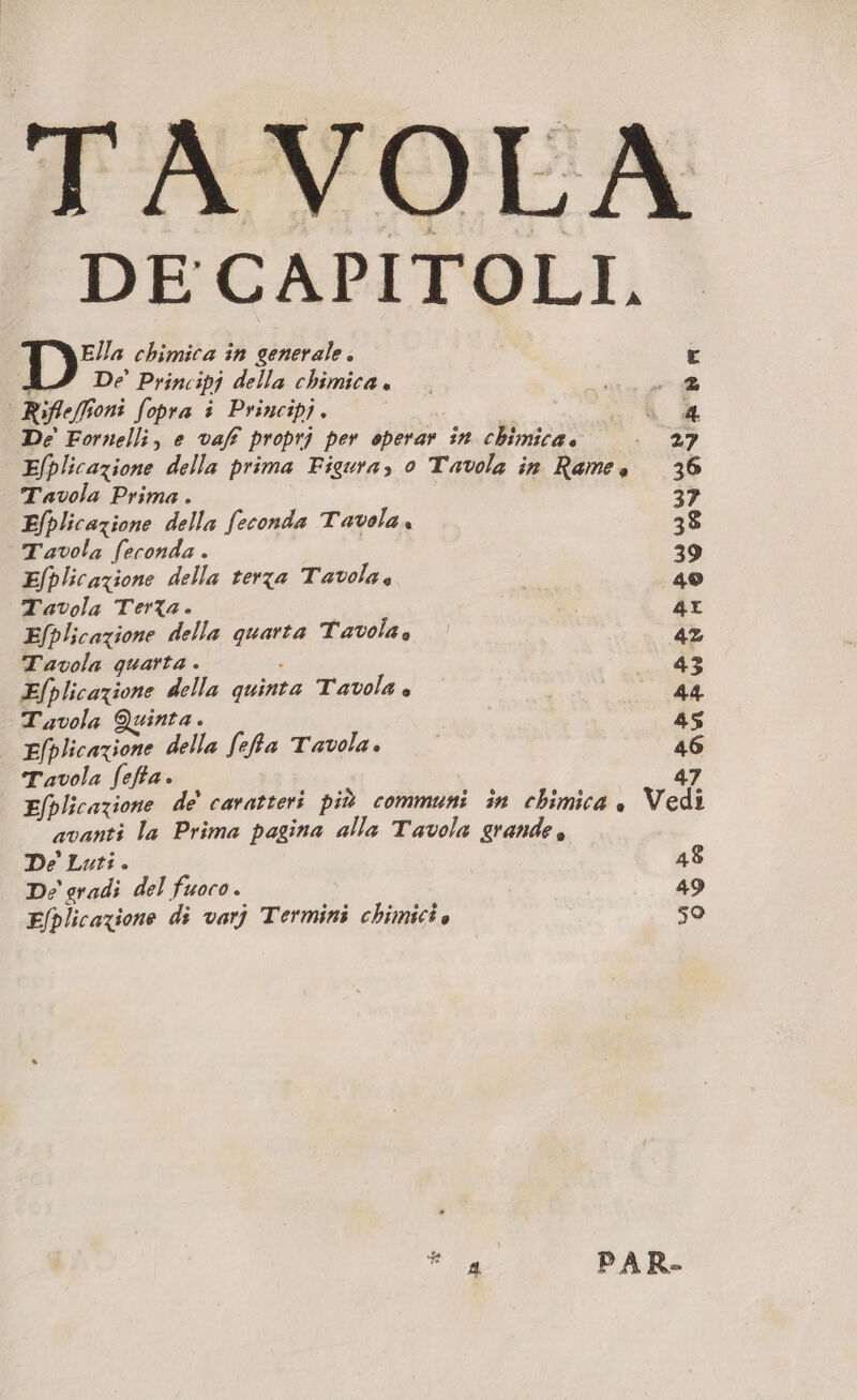 DE CAPITOLI. Ella chimica in generale. E A De Principi della chimica + . % Riflefhoni fopra à Principj. 4 De Fornelli, e vaff proprj per operar in chimica. 27 E/plicazione della prima Figura, 0 Tavola in Rames 36 Tavola Prima. | 37 E/plicazione della feconda Tavola, 38 Tavola feconda . 39 E/plicazione della terza Tavola, 49 Tavola Terza. pes E/plicazione della quarta Tavola, 4 Tavola quarta . i 43 E/plicazione della quinta Tavola è Sia Tavola Quinta | 45 E/plicazione della fefa Tavola. 46 Tavola fefta » Lx 47 E/plicazione de caratteri più communi in chimica è Vedi avanti la Prima pagina alla Tavola grande, De Lutti. 48 De gradi del fuoco. 49 E/plicazione di varj Termini chimici è 59 lo PAR-