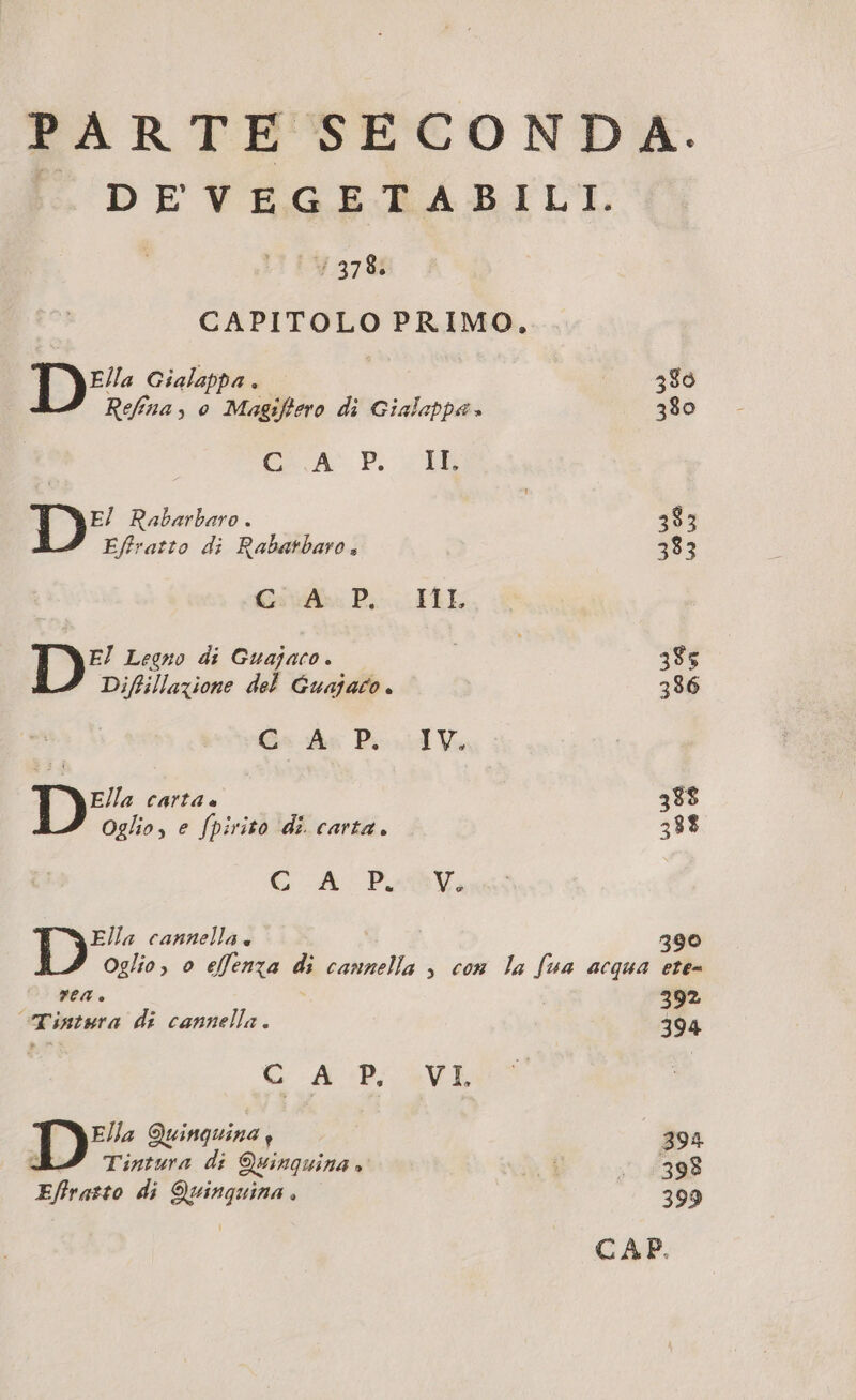 PARTE SECONDA. È DE VÉRGQSALRFLT 4378 CAPITOLO PRIMO, Ella Gialappa. | 356 Refna, o Magiftero di Gialappa. 380 CHA P. Lt D E/ Rabarbaro. 393 Effratto di Rabatbaro. 383 Coi BILL E) Legno di Guajaco. | | 385 Diffillazione del Guaaro. 386 Gs Ar Pi AV DE Carta è 398 Oglio, e fpirito di. carta. 338 Ella cannella 390 Oglio, 0 elfenza di cannella » con la [ua acqua ete- FER» | 392 Tintura di cannella. 394 C AP, LVL D’ Quinquina , | 394 RAI Tintura di Quinquina » 4 , 1398 Effratto di Quinquina . 399