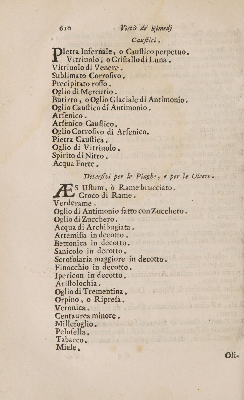 Cauffici . letra Infernale, o Cauftico perpetuo. Vitriuoloj oCriftallodi Luna. Vitriuolodi Venere. Sublimato Corrofivo . Precipitato roflo . Oglio di Mercurio . Butirro, oOglio Giaciale di Antimonio. Oglio Cauftico di Antimonio. Arfenico. Arfenico Cauftico. Oglio Corrofivo di Arfenico. Pietra Cauftica. Oglio di Vitriuolo Spirito di Nitro, Acqua Forte. Deterfivi per le Piaghe; e per le Ulceres 'S Uftum, ò Rame brucciato. Croco di Rame. Verderame &amp; | Oglio di Antimonio fatto con Zucchero. Oglio di Zucchero. Acquadi Archibugiata. Artemifia in decotto . Bettonica in decotto. Sanicolo in decotto. _ Scrofolaria maggiore in decotto. «Finocchio in decotto, Ipericon in decotto, Ariftolochia. Oglio di Trementina, Orpino, o Riprefa. Veronica . | Centaureaminore. Millefoglio. Pelofella. Tabacco. Miele, Oli.