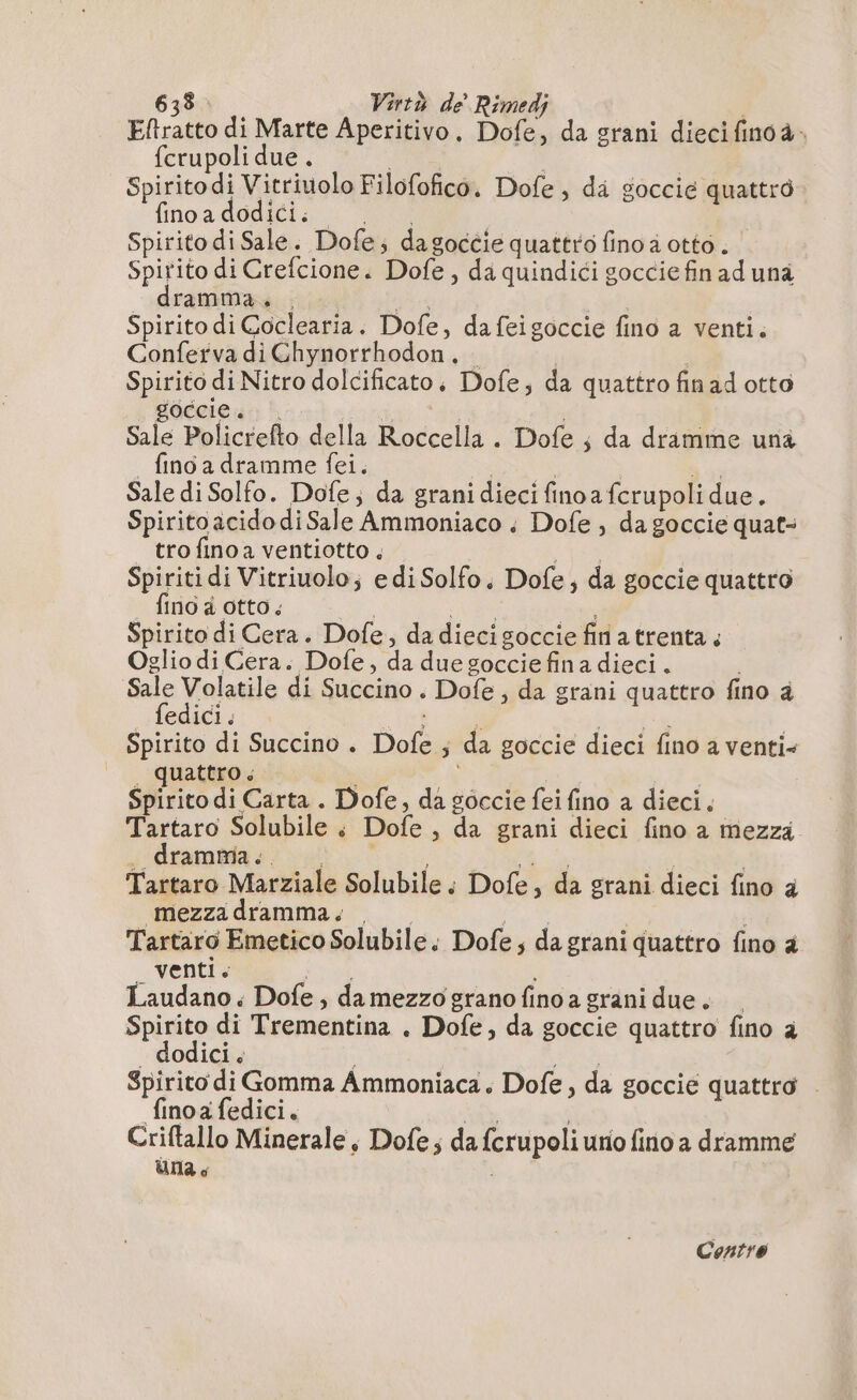 633 : Virtò de Rimedj Eftratto di Marte Aperitivo. Dofe, da grani diecifinoà. fcrupoli due. STE | | Spiritodi Vitriuolo Filofofico. Dofe , da goccie quattro fino:a dodigi. peo Spirito di Sale. Dofe; dagoccie quattro fino à otto . Spitito di Crefcione. Dofe , da quindici goccie fin ad una dramma, . ya dd Spirito di Coclearia. Dofe, da feigoccie fino a venti. Conferva di Chynorrhodon. Spirito di Nitro dolcificato. Dofe, da quattro finad otto goccie. |. ‘ax | Sale Policrefto della Roccella. Dofe ; da dramme una fino a dramme fei. S | | + Sale di Solfo. Dofe; da granidieci finoa fcrupoli due. SpiritoacidodiSale Ammoniaco . Dofe , da goccie quat- | trofinoa ventiotto. TIR Spiriti di Vitriuolo; ediSolfo. Dofe; da goccie quattro fino à otto. “8 (Ari à Spirito di Cera. Dofe, dadiecisocciefinatrenta . Oglio di Cera. Dofe, da due goccie fina dieci. | Sale Valetils di Succino . Dofe , da grani quattro fino à EediciI:; È x WE: Spirito di Succino . Dofe ; da goccie dieci fino a venti- . quattro; 7 i | Spirito di Carta . Dofe, da goccie fei fino a dieci. Tartaro Solubile « Dofe , da grani dieci fino a mezza. . dramma... A Te ca | | Tartaro Marziale Solubile : Dofe, da grani dieci fino à mezzadrammas o ! | Tartaro Emetico Solubile. Dofe; da grani quattro fino à venti. ton ; Laudano. Dofe , da mezzo grano fino a grani due. — Suite di Trementina . Dofe, da goccie quattro fino à odici « do Spirito di Gomma Ammoniaca. Dofe , da goccie quattro . finoa fedici. ie Criftallo Minerale, Dofe; da fcrupoli urio fino a dramme Una è i Centre
