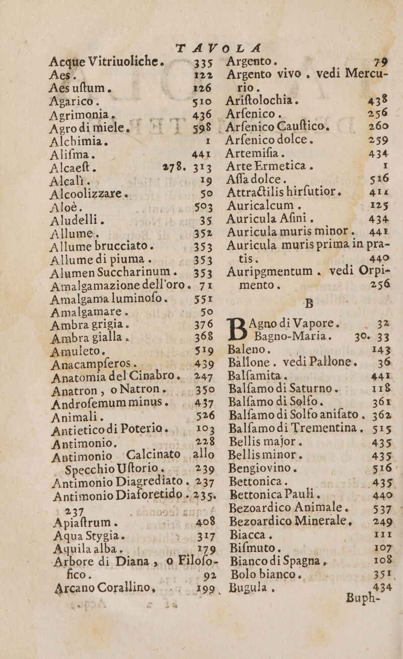 Acque Vitriuoliche. - »-335 Aes. 122 Ae ftum e 126 Agarico. 410 Agrimonia. _. ,.,,. 436. Agrodimiele, © * i 598 Alchimia. I Alifma. 441 Alcaelt. 278. 313 Alcalì. 19 Alcoolizzare . so Aloè. 503 Aludelli. 35 Allume. 352 Allume brucciato. 353 Allume di piuma . 353 Alumen Succharinum. 353 Amalgamazione dell'oro. 71 Amalsama luminofo. S5I Amalgamare. so Ambra grigia. 376 Ambra gialla. 368 Amuleto. | s19 Anacampferos . 439 Anatomia del Cinabro.. 247 Anatron, oNatron. .. 350 Androfemum minus. 437 Animali. 526 Antieticodi Poteria. 103 Antimonio, 228 Antimonio Calcinato . allo . Specchio Uftorio. 239 Antimonio Diagrediato . 237 Antimonio Diaforetido . 235. 237 siamo Apiaftrum. 7 ‘208 Aqua Stygia. 317 Aquila alba. 5 . ia 179 Arbore di Diana ,. 0 Filofo- fico. 92 Arcano Corallino, .... 199, Argento. 79 Argento vivo, vedi Mercu- rio. Ariftolochia. 438 Arfenico. | 256 | Arfenico Caulftico, 260 Arfenico dolce. 259 Artemifia. 434 Arte Ermetica . I Affa dolce. 516 Attrailis hirfutior. 41% Auricalcum . - 125 Auricula Afini. 434 Auricula muris minor. 44% Auricula muris prima in pra- tis. 440 Auripgmentum . vedi Orpi- mento . 256 B Agno di Vapore. 53% Bagno-Maria. 30. 33 Baleno. 143 Balione. vedi Pallone, 36 Balfamita. 447 Balfamo di Saturno. 118 Balfamo di Selfo. 367 Balfamodi Solfo anifato . 362 Balfamodi Trementina. 515 Bellis major. 435 Bellisminor. 435 Bengiovino. 516 : Bettonica. 435 Bettonica Pauli. 440 Bezoardico Animale. 537 : Bezoardico Minerale, 249 Biacca . III Bifmuto. 107 Bianco di Spagna, 108 Rate apra è 351. Bugula , 434