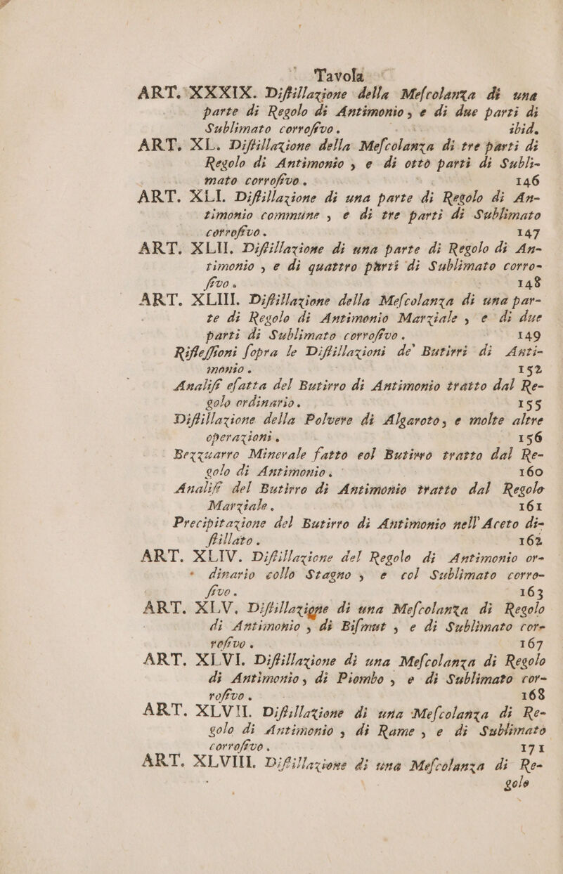 Tavola. © ART. XXXIX. Diftillazione della Mecolanza di una parte di Regolo di Antimonio, e di due parti di Sublimato corrofivo. ibid. ART, XL. Diffillazione della nuofcolunta di tre pasti di Regolo di Antimonio &gt;) e di otto parti di Subli- . mato corrofivo. 146 ART. XLI Diffillazione died parte di Regolo di An- timonio commune , € di tre parti di sso, corrofivo . 47 ART. XLII. Difillatione di una parte di Regolo di 4. timonio ; e di quattro parti di Sublimato corro- fevo è i 148 ART. XLIII. Diffillazione della Mefcolanza di una par- te di Regolo di Antimonio Marziale , e di due parti di Sublimato corrofivo. 149 Rifleffioni fopra le Diftillazioni de’ Butirri di Anti- IMONIO è 152 Analifi efatta del Butirro di Antimonio tratto dal Re- Li ordinario. 155 Diftilazione della Polvere di Algaroto, e molte alcre operazioni . . 156 Bezquarro Minerale fatto eol Butiwo tratto dal Re- golo di Antimonio. : 160 Analif del Butirro di Antimonio tratto dal Regole Marziale. 161 Precipitazione del Butirro di Antimonio nell Areto di- Pillato . 162 ART. XLIV. Difillazione del Regolo di Antimonio or- dinario collo Stagno &gt; e col Sublimato — fivo . ART. XLV. Diftillazigne di una Mefcolanza di pbs di Antimonio , di Bifmut , e di Sublinato di rofivo . ART. XLVI. Diffillazione di una Mefcolanza di Rue di Antimonio, di Piombo , e di Sublimato ror- roftvo . 168 ART. XLVII. Diff;llazione di una Mefcolanza di Re- golo di Antimonio è di Rame , e di Sublimato corrofivo . 171 ART. SEME Difillazione di una Mefcolanza di Re. sa