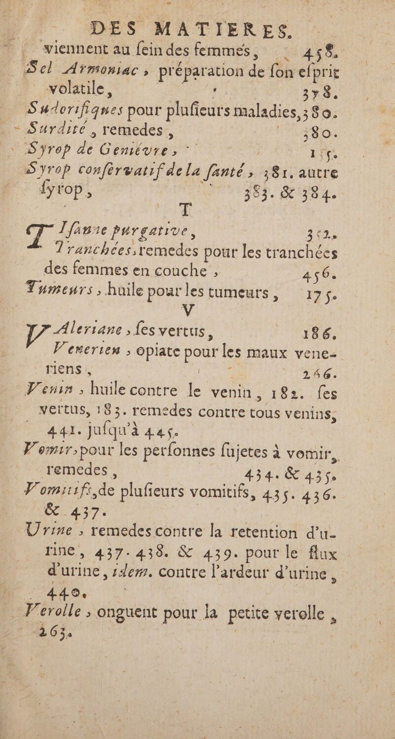 j = 2 à. viennent au feindes femmes, . 458 Sel Armonsac, np de 168 efprit volatile, 378. Sutorifques pour plufieurs maladies, ; So. Surdité , remedes,, 380 Sÿrop de Contes À ORCH Syrop conférvatif de la Santé, 3er. autre fytop, 353. &amp; 384. T T Tfane Purgarive, si Tranchées remedes pour les tranchées des femmes en couche , 456. Tumeurs; huile pourles tumeurs, 17 Se 17 Aleriane » es vertus, 186. V'enerien , Oplate PS les maux vene= riens, 266: Ven, huile contre le venin, 182. fes vertus, 183. remedes contre tous venins, _ 441. julquà #45 Vemir:pour les perfonnes fujetes à vomir. remedes , 434. &amp; av. Vomitifi, de plufieurs vomitifs, 435. 436. &amp; 437. R Urine ; remedes contre la retention d'u. rinc, 437-438. &amp; 439. pour le flux d'urine, :dem. contre l’ardeur d'urine, 440. 263.