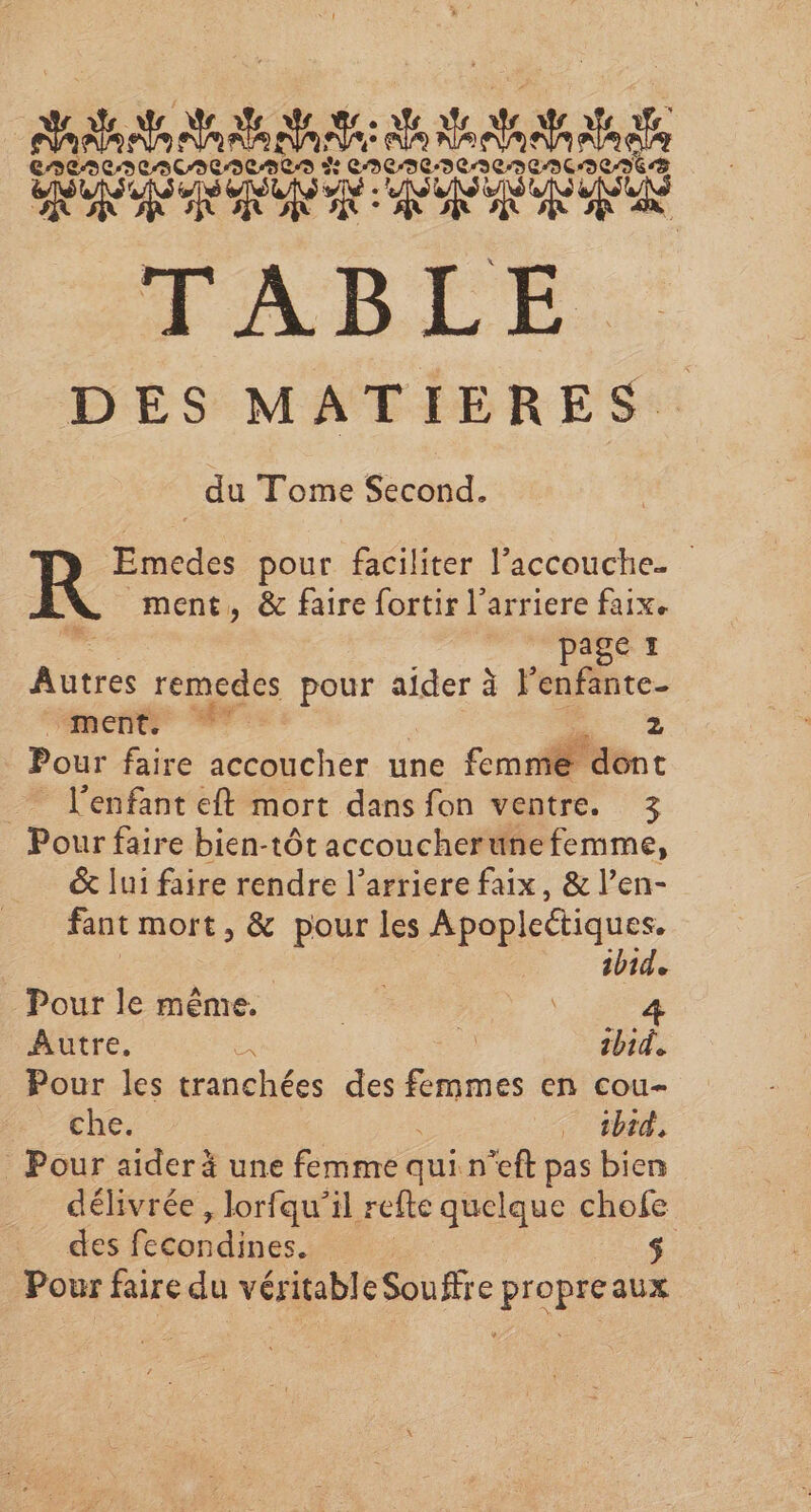 | PARTS Bt se LS de CS NA ANR à D AN AR PS TABLE DES MATIERES. | du Tome Second. ment, & faire fortir l'arriere faix. Re pour faciliter l’accouche. age I Autres remedes pour aider à à l'enfante- mette 5) Pour faire RE une femme dont = l'enfant eft mort dans fon ventre. 3 Pour faire bien-tôt accoucherune femme, & lui faire rendre l’arriere faix, & l’en- fant mort , & pour les Apopleétiques. ibid, Pour le même. 4 Autre, ca 3 bi. Pour les tranchées des femmes en cou- che. - thté, Pour aiderà une femme qui n'eft pas bien délivrée , lorfqu’il refte quelque chofe des Réordue $ Pour faire du véritable Souffre propre aux
