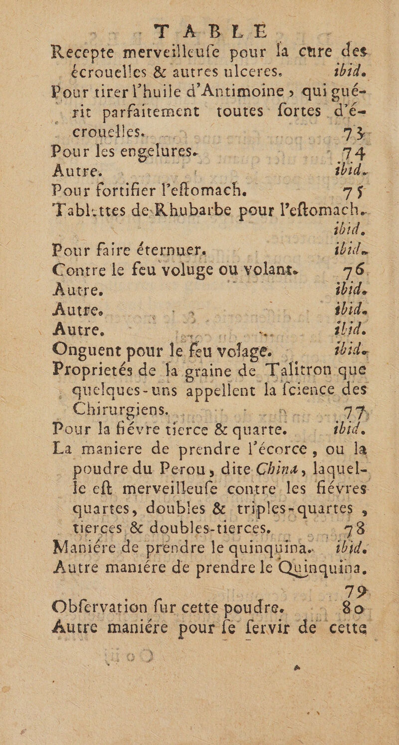 : : TABLE | Recepte merveillcufe pour la cure des. écrouelles & autres ulceres. ibid. Pour tirer l'huile d'Antimoine ; qui gué- . rit parfaitement toutes fortes d’é- CRONCTIeS.. Lo TE Pour les Mie T4 Autre, : ri Pour fortifier l” MOUSE. 75 Fablittes de. Rhubarbe pour leftomach.. ibid, Pour fit éternuer. G ibid. Contre le feu voluge ou volant. 76. Autre, ibid. AUtEEs |, 1.a nin cr L SH AC he. Hé iLid. Onguent pour le feu volage. ibid Proprietés de fa graine de Talitron que . quelques-uns lens Ja fcience des Chirurgiens. AT Pour la Fevte tierce & quarte. HOT La maniere de prendre l'écorce, ou la poudre du Perou, dite China, laquel= le cft merveilleufe contre les fiévres quartes, doubles & triples- quartes , . Hierges & doubles-tierces, … ‘ 1 78 Maniére de préndre le quinquina. ibid. Autre mamiére de prendre le Quinquina. | TD Obfervation fur cette poudre. 4 8.0 Autre maniére ide fe fervir ds cette PA