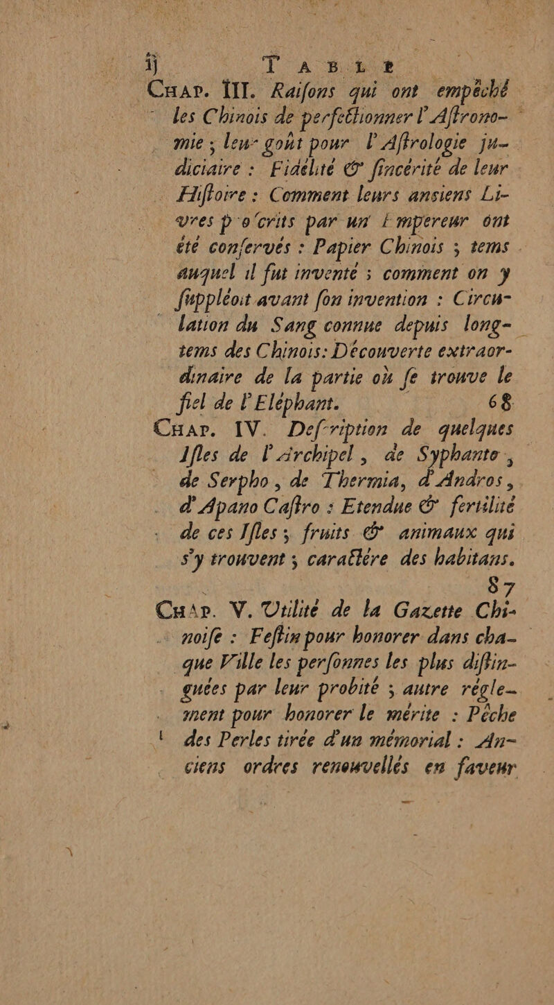 ] TA EURE CHar. ÎIT. Raifons qui ont empêché les Chinois de &gt; perfechonner l Affrono- mie ; leu: gout pour l'Afrologie ju does Fidélité © fincerite de leur Hifiorre : Comment leurs ansiens Li- vres p o'crits par un Empereur ont été con/ervés : Papier Chinois ; tems . auquel il fut inventé ; comment on y fuppléot avant [on invention : Circu- lation du Sang connue depuis long- tems des Chinois: Découverte extraor- dinaire de la partie on fe trouve le fiel de PEléphant. ; 68 Caar. IV. Def ription de quelques Îfles de l'Archipel, ae Syphante, de Serpho, de Thermia, d Ho, d'Apano Caro s ; Etendue &amp; fertilité de ces Îfles; fruits © animaux qui s’y trouvent ; caratlèére des habitans. 87 Cup. V. Urilité de la Gazette Che. noife : Feflin pour honorer dans cha- qu ille les perfonnes les plus difiin- guées par leur probité ; autre régle nent pour honorer le mérite : Pêche des Perles tirée d'un mémorial : An- ciens ordres renowvellés en faveur =