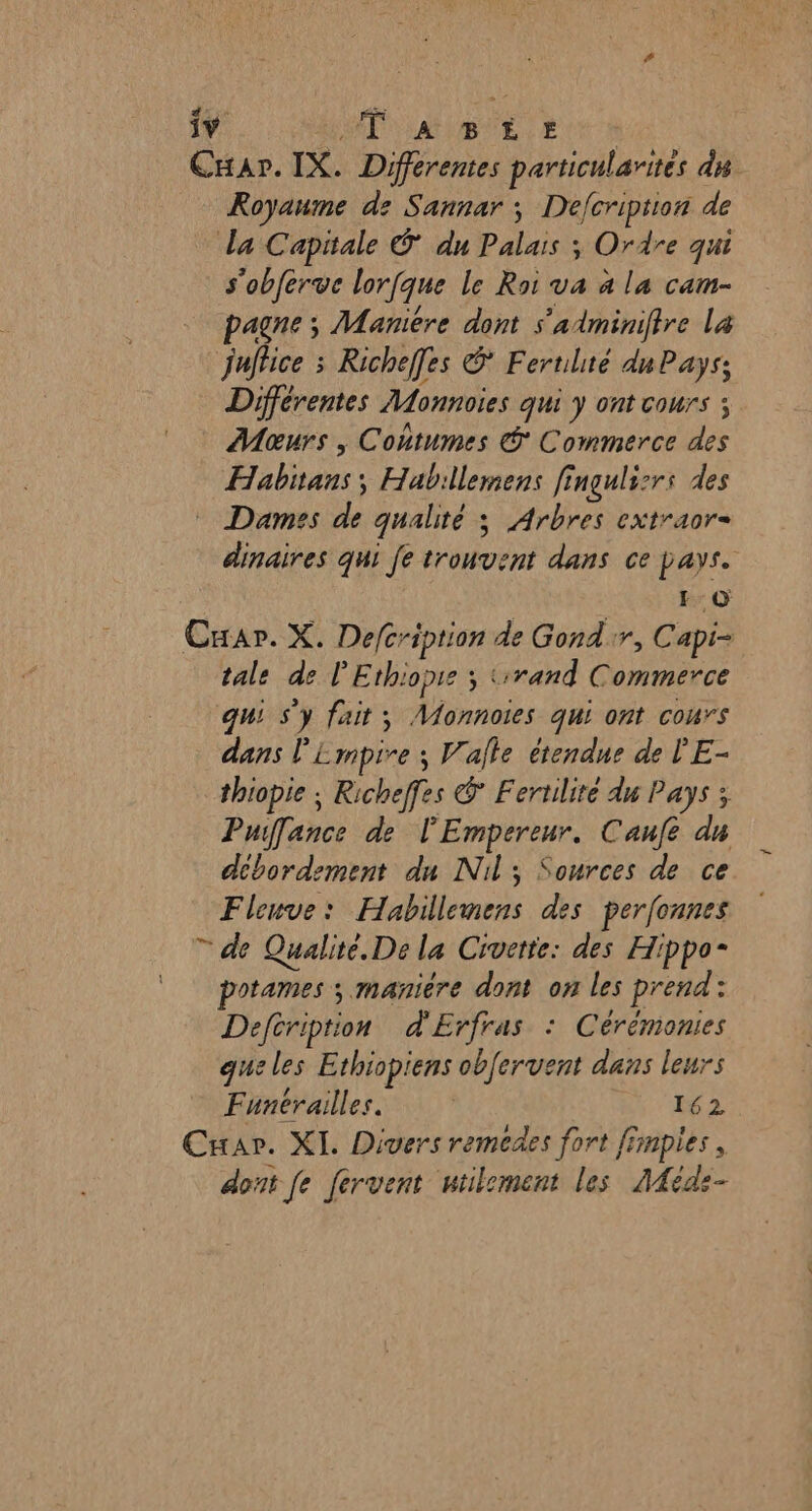 iv APM UE S Car. IX. Différentes particularités du Royaume de Sannar ; Défcription de La Capitale du Palais ; Ordre qui s'obferve lorfque le Roi va à la cam- pagne ; Mamière dont s'adminiftre la Juffice ; Richefes Fertilité du Pays; Différentes Monnoies qui y ont cours ; Moœurs | Contumes © Commerce des Habitans; Habillemens fingulisrs des Dames de qualité ; Arbres extraor= dinaires qui fe trouvent dans ce pays. 1.0 Cuar. X. Defcription de Gond'r, Capi- tale de l'Ethiopie ; tirand Commerce qui s'y fait; Monnoies qui ont cours dans l’Empire ; Valle étendue de l'E- thiopie ; Richeffes © Fertilité du Pays ; Puance de l'Empereur. Caufe du débordement du Nil; Sources de ce Flenve: Habillemens des perfonnes © de Qualité. De la Civette: des Hippo- potames ; manière dont on les prend: Deftription d'Erfras : Cérémonies que les Ethiopiens obfervent dans leurs Funérailles. | 162 Cxar. XI. Divers remedes fort ffmpies, dont fe fervent utilement les Aéde- —