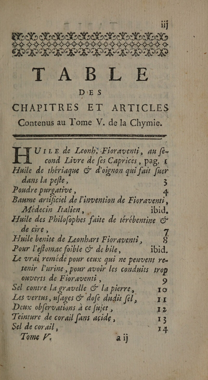 Bb LL LD LD DRE EE DRE LR DER EEE EE RE DE DE | ERIC RICH HOCROCIRNUC A DC AOC DC AD AS BL E DES CHAPITRES ET ARTICLES Contenus au l'ome V. de la Chymie. UirE de Leonh:-Fioraventi, an fè- cond Livre de fes Caprices, pag, # Huile de thériaque © d'oignon qui fait [uer dans La pefte, 3 Pondre purgative, Baume artificiel de l'invention de Fioraventi, Médecin Italien, . ibid, Huile des Philofophes faite de térébentine € de cire, Huile benite de Leonbart pi à g Pour l'effomac foible &amp; de bile, ibid. Le vrai reméde pour ceux qui ne peuvent re- tenir l'urine, pour avoir les conduits trop … ouverts de Fioraventi, 9 Sel contre la gravelle &amp; La pierre, 10 Les vertus, ufages &amp; dofe dudit fé, II Deux obfèrvations à ce [ujet , 12 . Teinture de corail fans acide, 13 Sel de corail, VAS Tome PV. ai