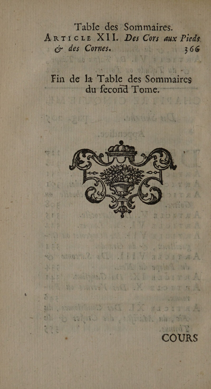 ArTicze XII. Des Cors aux Pieds d des Cornes. 366