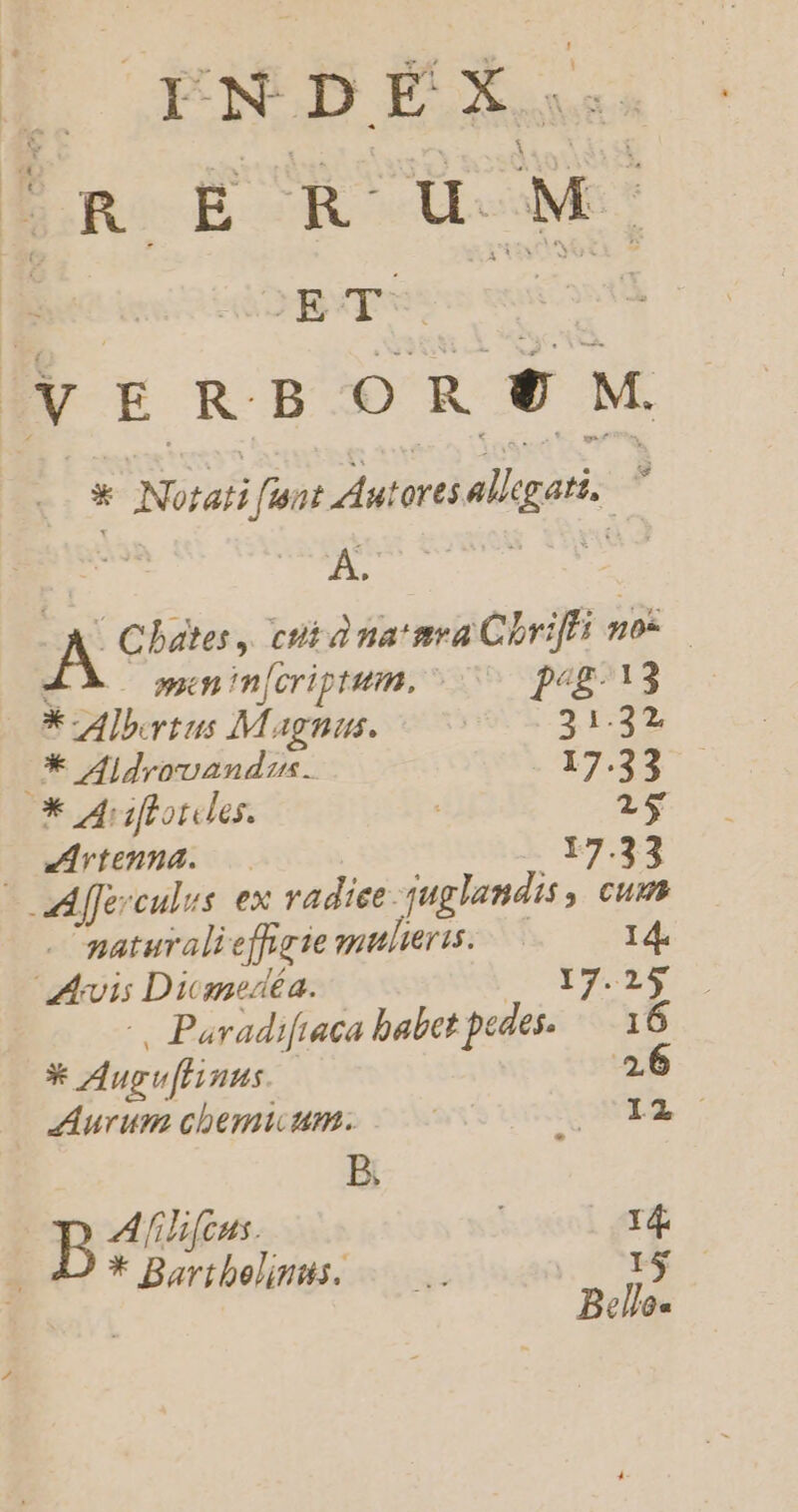 D ENBIXe QE EAR. ERO. M ; VERB O R € M. * Notati funt Autores allegati, ^ m ÀÁ. A Chates ,. Dig na'mea Chriffi no*— : ncn im[criptum, ag.l * Albwtus M icm E X. : Dr Aldraoroandus. 12522 - * 4 iftorcdes. | 156 — wdrtenna. 17.33 A5 fferculus ex radice juglandis , cum - maturalieffigie mulieris. 14. vis Dicanedéa. Ros yu TIPO -. Poradifiaca babet pedes. — 16 * Augv[linus 26 Aurum chemuum. | 2713€ B. Ahli[cus. 4j * Baribelintis. XC Bello.