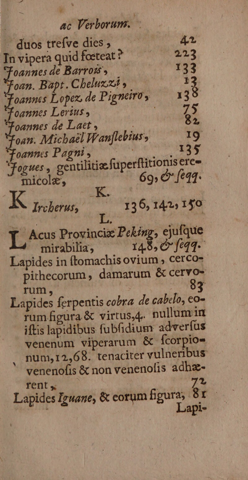 E * ac Verborum. . duos trefve dies; — A In vipera quid foeteat ? A28, 9.3 Toannes de Barrozsy — 132 oan. Bapt. C beluzzod » 13 Foannes Lopez, de Pigmetrü y — 13 8 foannes Lerius , 75 foannes de Latt , 82, oan. Micbael Wanflebius, 19 ioannes Pagni , | , 135 Jfogues, gentilitiae fuperftitionis ere 1Tnico e, 69; [644 * .K. | K Ircberus, * 136, 142, 150 L Acus Provincie Peng, ejufque mirabilia, 148, C feqq. Lapides in ftomachis ovium ; cerco. pithecorum , damarum &amp; cervo» . rum, | I Lapides ferpentis cobra de cabelo, eo- rum figura &amp; virtus,4. pullum in iftis lapidibus fubfidium adverfus venenum viperarum &amp; fcorpio- num,12,68. tenaciter vulneribus venenofis &amp; non venenolis adhz- fent y : | 7T Lapides Iguare, &amp; corum figuras. 8r Lapi-