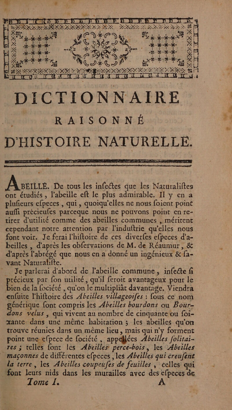 E + + DICTIONNAIRE RAISONNÉ D'HISTOIRE NATURELLE. | A sire. De tous les infeétes que les Naturaliftes ont étudiés , l'abeille eft le plus admirable. Il y en a plufeurs efpeces , qui , quoiqu’elles ne nous foient point auffi précieufes parceque nous ne pouvons poiut en re- tirer d'utilité comme des abeilles communes , méritent cependant notre attention par l'induftrié qu'elles nous font voir. Je ferai l'hiftoire de ces diverfes efpeces d’a- beilles | d’après les obfervations de M. de Réaumur, & d’après l'abrégé que nous en a donné un ingénieux & fa- vant Naturaliite. | _ Je parlerai d'abord de l'abeille commune, infecte fi Dr par fon utilité, qu'il feroit avantageux pour le ien de la fociété , qu'on le multipliàt davantage. Viendra enfuite l’hiftoire des Abeilles villageoifes : fous ce nom générique font compris les Abeilles bourdons où Bour- dons velus ; qui vivent au nombre de cinquante ou foi- xante. dans unc même habitation ; les abeilles qu’on trouve réunies dans un même lieu, mais qui n'y forment point une.efpecc de fociété, appelées Abeilles folirai- res ; telles font les ÆAbeïlles perce-bois, les Abeilles _ maçonnes de différentes efpeces , les Abeilles qui creufent la terre, les Abeilles coupeufes de feuiiles , celles qui “ont leurs nids dans les murailles avec des efpeces de Tome L. Re ge desk POIECI gg. Ti it Ko kde 0 PNR. tite À K the VC ÉATNES É ke À CAMES AT FAST LS CE F SOS TU