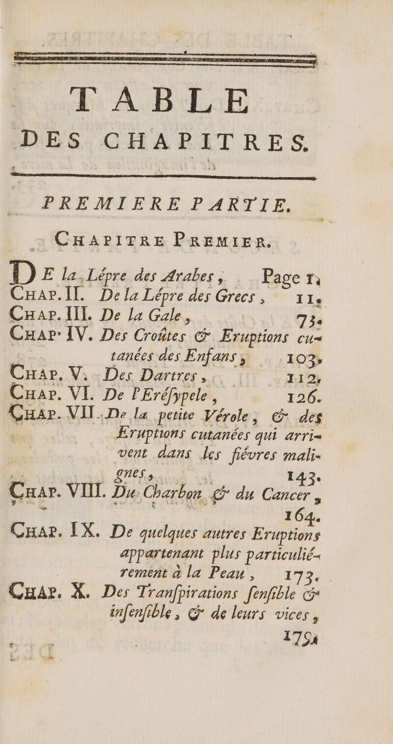 Ls ABLE DES CHAPITRES. PREMIERE PARTIE. : CHAPITRE PREMIER. 1) E la,Lépre des Arabes, : Page r; CHap.Il. Dela Lépre des Grecs, 7 le CHapr.Ill. De [4 Gale, je CHap: IV. Des Croûtes @ Eruptions cu= : tanées des Enfans, 103» CHap. V: Des Dartres,. 19; CHar. VI De lEréfypele , 126. Cap. VIT.D: la petite Vérole, € des Eruptons cutanées qui arri= Vent dans Les fiévres mali- ei sl Sono 1sù 143. Cuar. VIL. De Charbon &amp; du Cancer, nr nl 164. Car. IX. De quelques autres ra appartenant plus particulié- rement à la Peau, 1737: Cuar. X. Des Tranfpirations fenfible G infenfible, &amp; de leurs vices, RETTIS | 175: