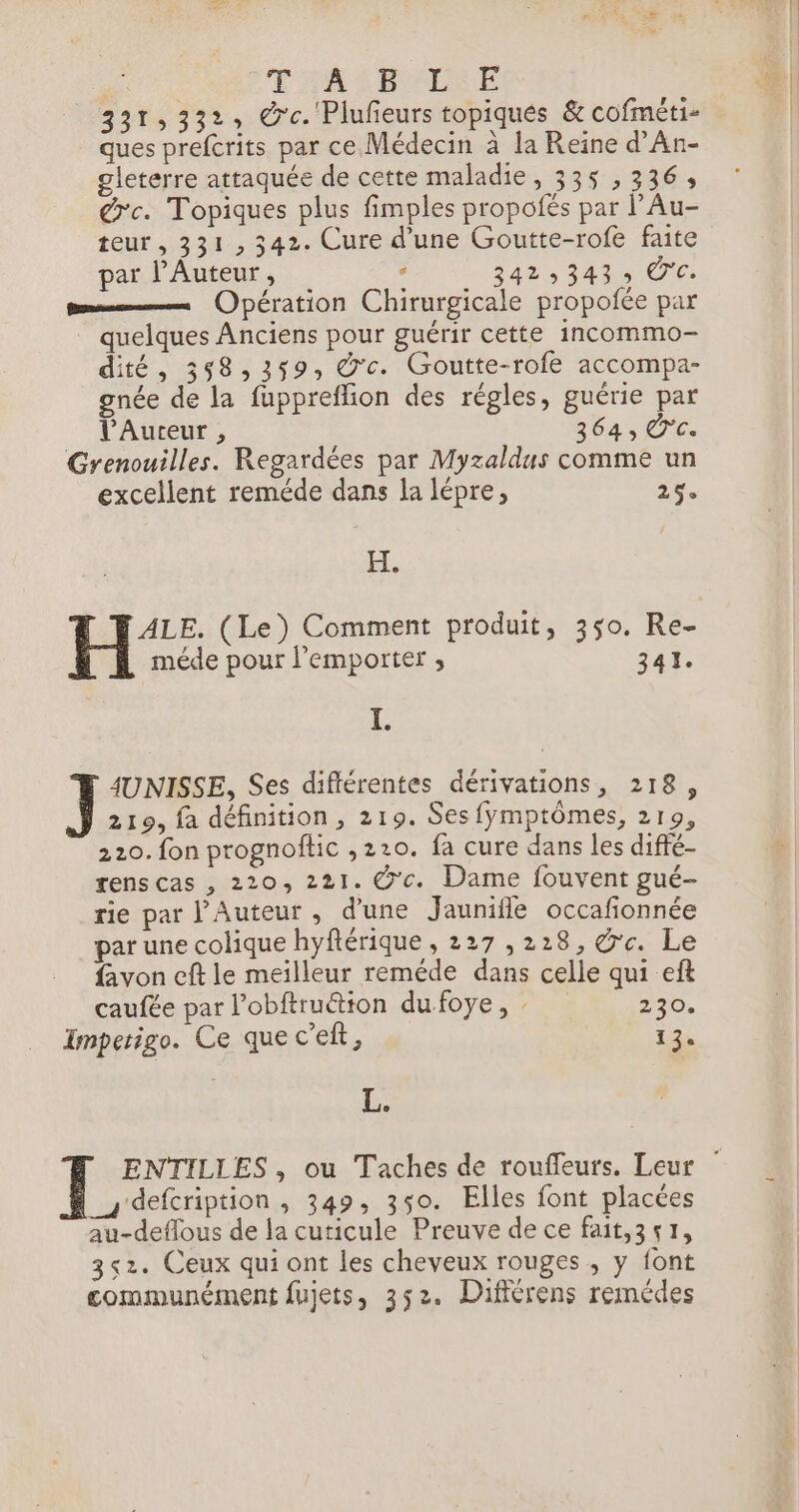 TA A PIRÈNE 331,332, O'c. Plufeurs topiqués &amp; cofméti- ques prefcrits par ce Médecin à la Reine d'An- gleterre attaquée de cette maladie, 335 ,336, €rc. Topiques plus fimples propofés par lAu- teur , 331 , 342. Cure d’une Goutte-rofe faite par l’Auteur, ‘ 342,343» OC. pm Opération Chirurgicale propofée par quelques Anciens pour guérir cette incommo- dité, 358,359, @'c. Goutte-rofe accompa- gnée de la fuppreflion des régles, guérie par l’Aureur , 364, Ÿc. Grenouilles. Regardées par Myzaldus comme un excellent reméde dans la lépre, 25 H. ALE. (Le) Comment produit, 350. Re- méde pour l'emporter ; 341. I. AUNISSE, Ses diférentes dérivations, 218, J} 219, fa définition, 219. Ses {yÿmptômes, 219, 220.fon prognoftic ,220. fa cure dans les diffé- rens cas , 220, 221. @'c. Dame fouvent gué- rie par l’Auteur , d'une Jaunifle occafionnée par une colique hyftérique , 227 ,228, Ge. Le favon cft le meilleur reméde dans celle qui eft caufée par l’obftruétion du foye, : 230. Imperigo. Ce que c’eft, 13. L. ENTILLES , ou Taches de roufleurs, Leur _ydefcription , 349, 350. Elles font placées au-deflous de la cuticule Preuve de ce fait,351, 352. Ceux qui ont les cheveux rouges, y font communément fujets, 352. Différens remédes