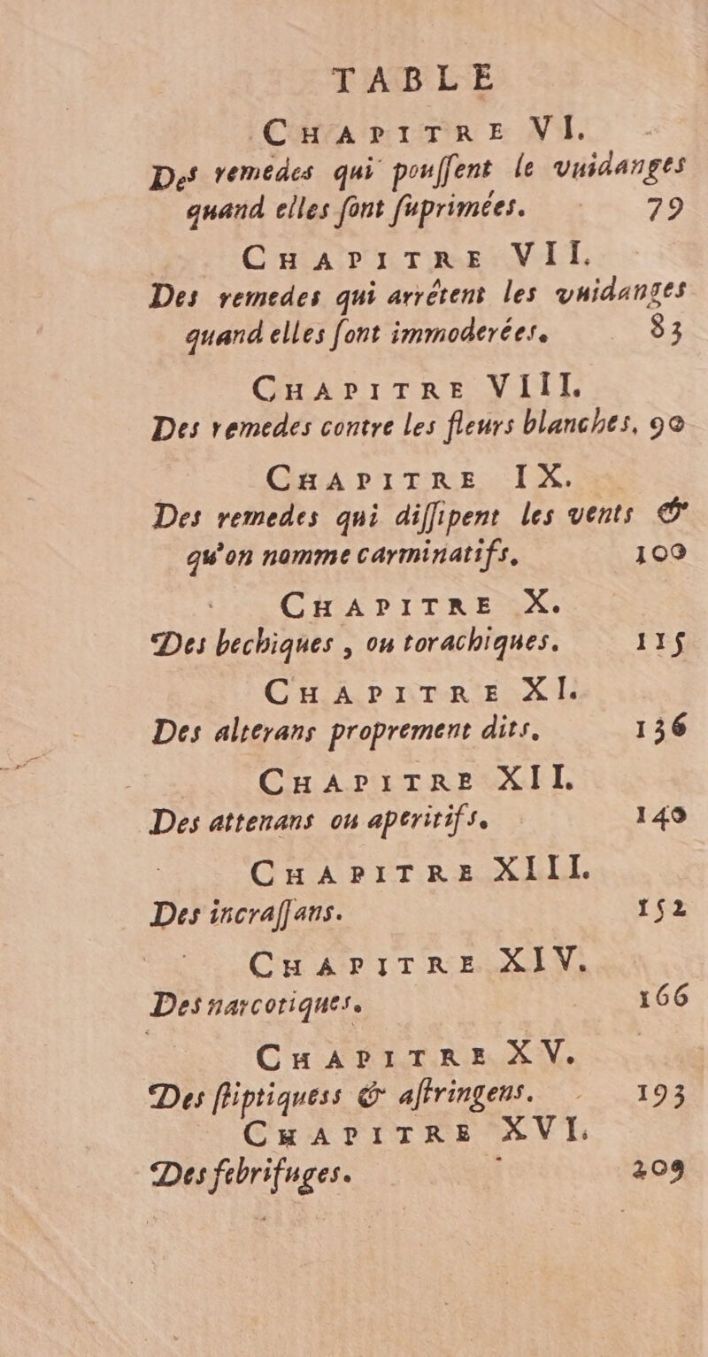 CHAPITRE VI. Des vemedes qui poulfent le vnidanges quand elles font fuprimées. 79 CHAPITRE VII Des remedes qui arrétent les vuidanges quand elles font immoderéer. 83 CHAPITRE VIII. Des remedes contre les fleurs blanches, 90 CHAPITRE IX. Des remedes qui diffipent les vents © gw’on nomme carminatifs, 109 CHAPITRE ÀX. Des bechiques , on torachiques. 115$ Cu.A. pp nTR°E XX Le Des alterans proprement dits. 136 CHAPITRE XIL Des attenans ou apéritifs. 149 CHAPITRE XIII. Des incraflans. 152 CHAPITRE XIV. Des narcoriques. 166 CHAPITRE XV. Des fhptiquess € affringens. 193 CHAPITRE XVI. Des fébrifuges. 209