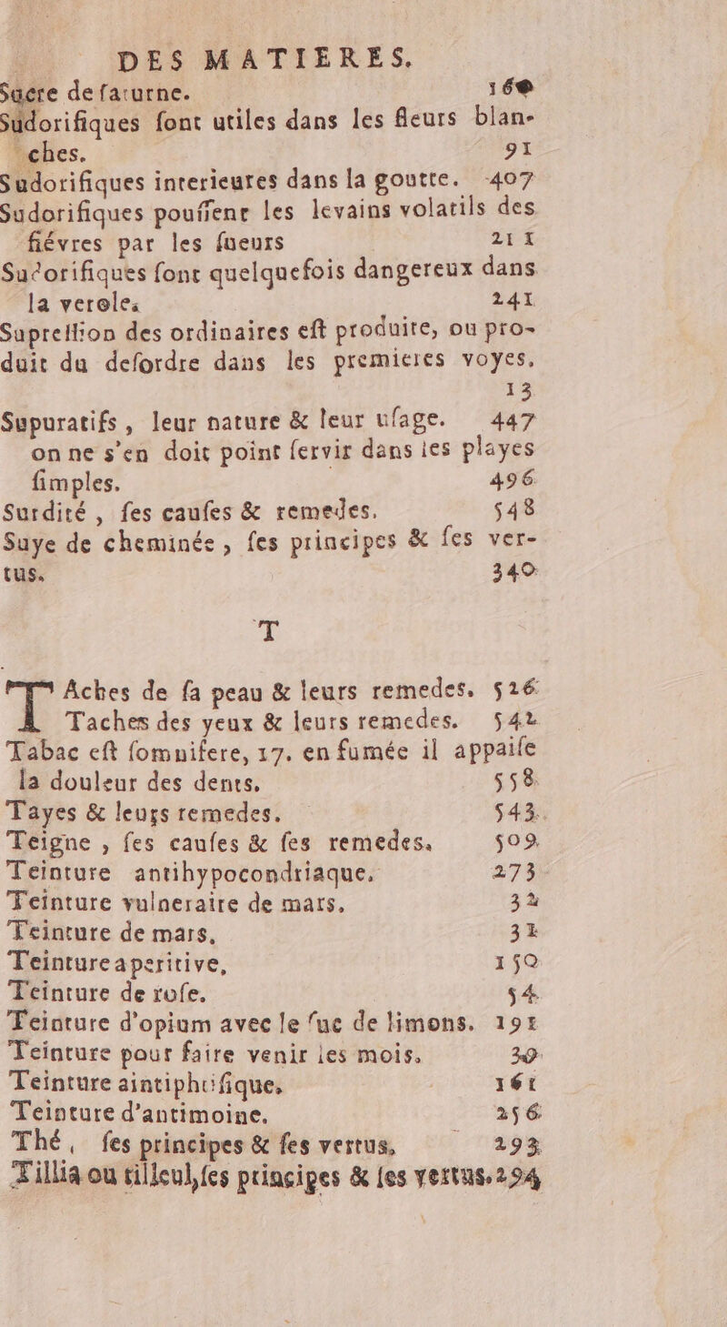 Sucre defarurne. 168 Südorifiques font utiles dans les feurs blan- ches. 91 Sudorifiques interieures dans la goutte. 407 Sudorifiques poufienr les levains volatils des fiévres par les fueurs 211I Sutorifiques fon quelquefois dangereux dans la vereles 241 SupreHfion des ordinaires eft produire, où pro- duit du defordre dans les premieres voyes, 13 Supuratifs, leur nature &amp; leur ufage. 447 onne s’en doit point fervir dans tes playes fimples. 496 Surdité , fes caufes &amp; remedes, 548 Suye de cheminée, fes principes &amp; fes ver- tus, 340 » É Ackes de fa peau &amp; leurs remedes, $2é Taches des yeux &amp; leurs remedes. 542 Tabac eft fomnifere, 17. en fumée il appaife la douleur des dents, 558 Tayes &amp; leugs remedes, 543. Teigne , fes caufes &amp; fes remedes. So Teinture antihypocondriaque, 273 TFeinture vulneraire de mars, 3 à Teinture de mars, 3x Teintureaperitive, 15Q Teinture de rofe. 5+ Feinture d'opium avec le fuc de Himons. 195 Teinture pour faire venir les mois, 39 Teinture aintiphufique, | ét Teinture d’antimoine. _ 256 Thé, fes principes &amp; fes vertus, 293 Fillia ou tilleul,fes principes &amp; les vertus.294