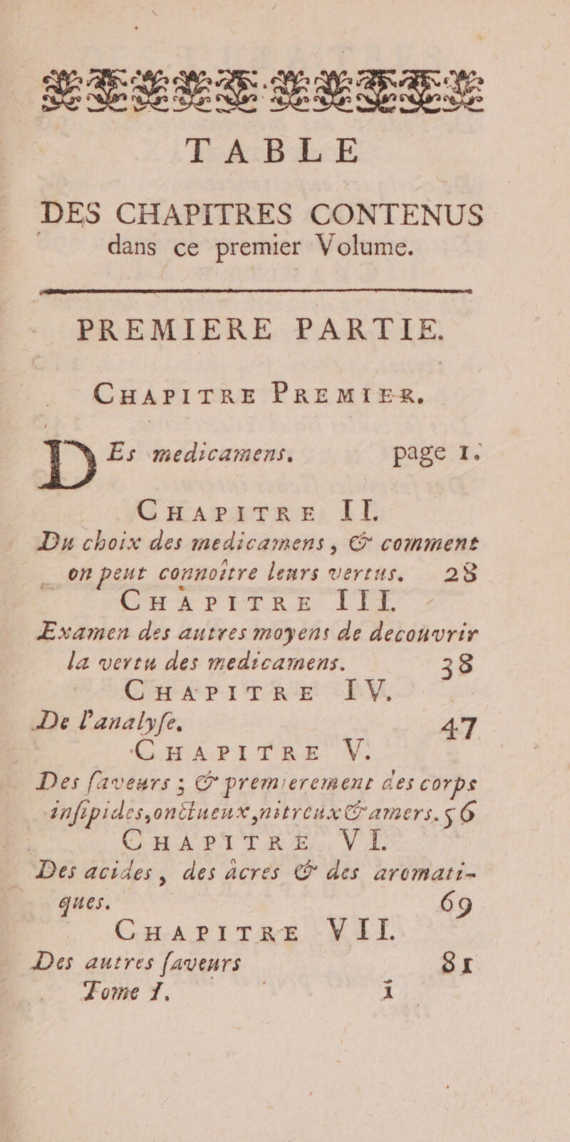 DES CHAPITRES CONTENUS dans ce premier Volume. PREMIERE PARTIE. CHAPITRE PREMIER. 1” medicamens, page 1. CHAPITRE IL Du choix des medicainens, © comment on peur connoitre leurs vertus. 28 CHAPITRE IITL Æxamen des autres moyens de deconvrir la vertu des medicamens. 38 CHAPITRE IV. De Panalyfe, 47 4 GALPITRE V Des faveurs ; G premierement des corps 2nfipides,ontineux,nitrenx Gamers. 6 CHAPITRE VI _ Des acides, des acres © des aromati- ques. 69 CHAPITRE VII. Des autres [avenrs | SI TE RER 1