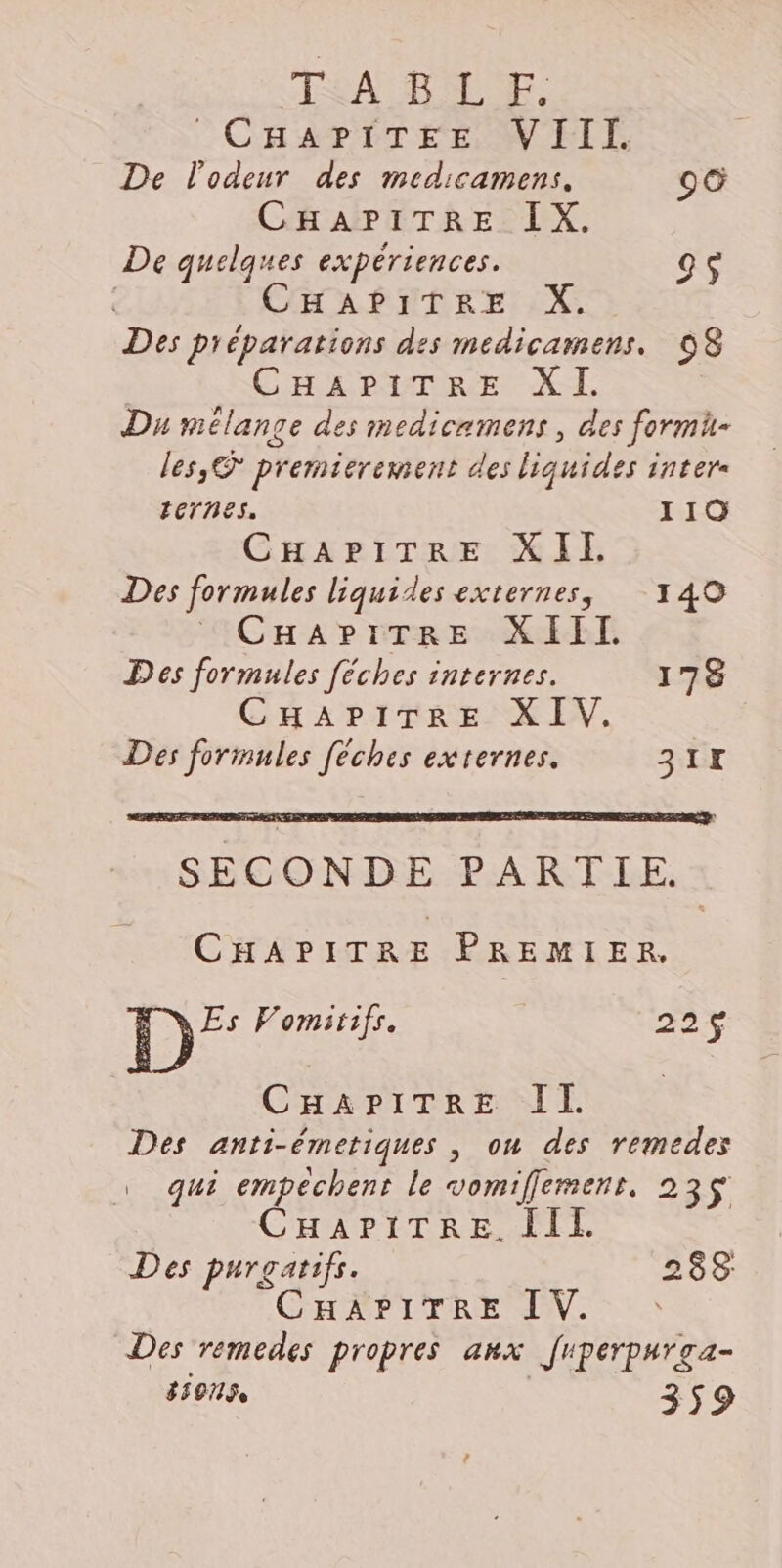 CHAPITÉEWME De l'odeur des mcdicamens. 96 CHAPITRE IX. De quelques expériences. CES CHAPITRE X. Des préparations des medicamens. 98 | CHAPITRE XI. Du mélange des medicamens, des formu- les, premierement des liquides inter&lt; ternes, 110 CHAPITRE XII. Des formules liquides externes, 140 CHAPITRE XIIL Des formules [éches internes. 178 CHAPITRE XIV. Des formules [eches externes. 31E SECONDE PARTIE. CHAPITRE PREMIER. 1)” Fomitifs. 225$ CHAPITRE II. Des anti-émetiques , ou des remedes … qui empéchent le vomiffemenr, 235$ CHAPITRE. ÎII. Des purçatifs. 288 CHAPITRE IV. : Des remedes propres anx [rperpurga- #F07$ 359