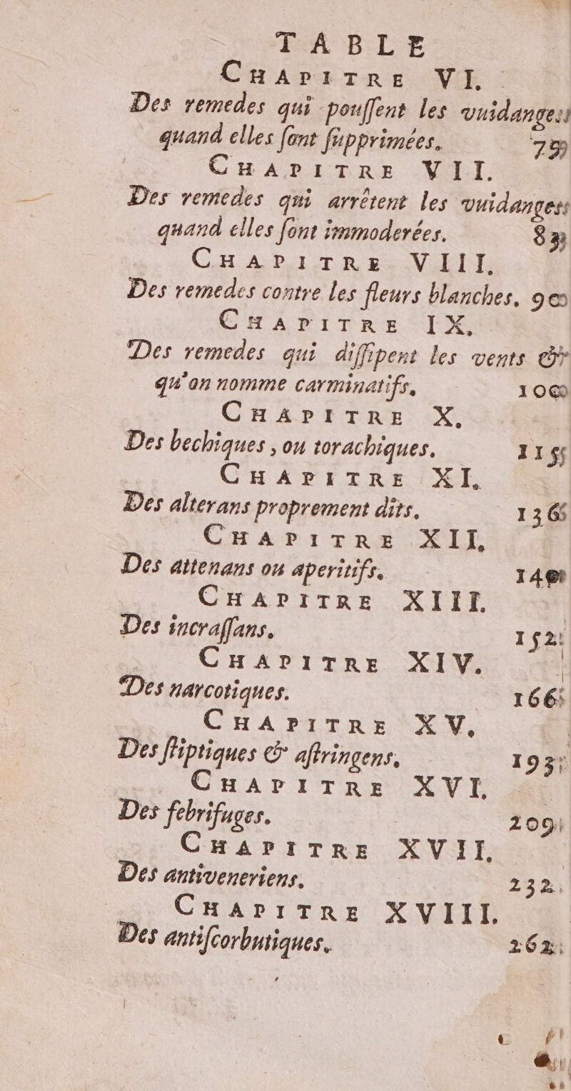 TABLE CHAPITRE VI. Des remedes qui. pouffent les vuidangess quand clles [ent fpprimées. 75 CHAPITRE VII. Des remedes qui arrétent les Vuidangess g#and elles font immoderées. 8 3 CH AP 107 R 2% VE L Des remedes contre les fleurs blanches. 2 CHAPITRE IX. Des remedes qui diffipent les vents &amp; qu'on nomme carminatifs. 10@ CHAPITRE X, | Des bechiques , on torachiques. 115$ CHAPITRE XI Des alterans proprement dits. 1 3 6 CHAPITRE XIL Des attenans ou apéritifs. 14€? CHAPITRE XIII | Des incraffans. 152! CHAPITRE XIV. | Des narcotiques. 166: CHAPITRE XV, | Des ffiptiques &amp; afiringens, 193; CHAPITRE XVI . Des febrifuges. 209 CHAPITRE XVII. Des antiveneriens. 232. _. CHAPITRE XVIIL | Des antifcorbntiques. 262; 6. 7!