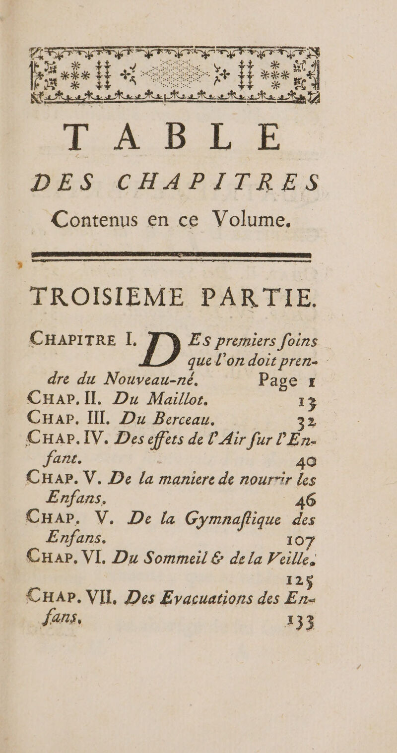 NS ag RMI FN . + * Fs HE + 4 i fre L + B L E DES CHAPITRES Contenus en ce Volume. TROISIEME PARTIE. CHAPITRE -D ES prermiers foins que l’on doit pren+ dre du Nouveau-né. Page r CHap.Ill. Du Maillot. 13 CHar. IL, Du Berceau. 22 CHaAP.IV. Des effets de P Air fur l'En- fans. 49 CHaAPp. V. De la maniere de nourrir Les Enfans, 46 CHaAp. V. De la Gymnaflique des Enfans. 107 Car, VI. Du Sommeil £& de la Veille. 125$ CHap. VIL Des Evacuations des En- fans, 133