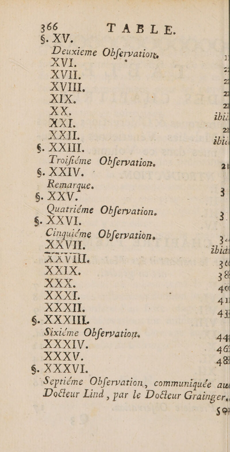 $. XV. 7 Obfervation, 2 Troifiéne Obfervation. AXEV, : Remarque. . X XV. Quatriéme Obfervation. XX VI. PE Pie Cinquiéme Obfervation. XX VIT. XX VIIT. XXIX, XXX. XXXI. XXXIEI. 6 XXXIIL Sixiéme Obfervatiorr, 4 XXXIV.. OM XXXV. 48 6. XXXVI. n | Septiéme Obfervarion., communiquée ae Docteur Lind , par le Docteur Grainger, de.