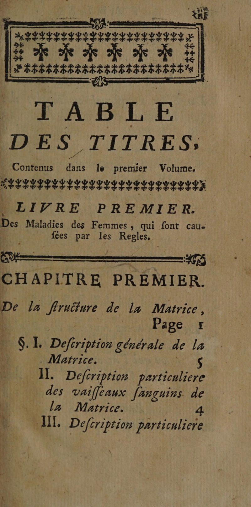 (A + D RRÉRRRRRRERRRERREEMEENS L a TABLE DES TITRES: Contenus dans le premier Volume. DÉTE TEE TR ET 1126221520 LIVRE PREMIER. Des Maladies des Femmes , qui font cau- fées par les Regles, 7 CHAPITRE PREMIER. De la fruifure de la Matrice À Page 5 | 6. I. Deféription Zénérale de la Matrice, IL. Defcription particuliere des vailfeaux fanguins de la Matrice. 4 JL, Defcription particuliere